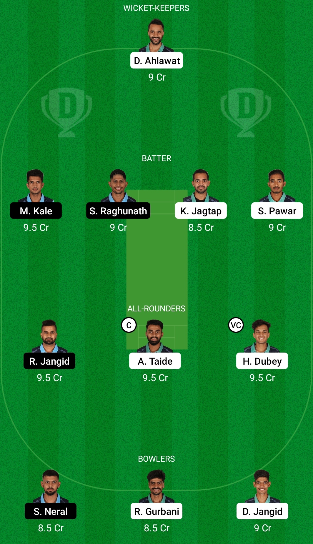 GRN vs SKB Dream11 Prediction, Fantasy Cricket Tips, Dream11 Team, Playing XI, Pitch Report, Injury Update- BYJU’s VCA T20 2 GRN vs SKB Dream11 Prediction Fantasy Cricket Tips Dream11 Team BYJU's VCA T20