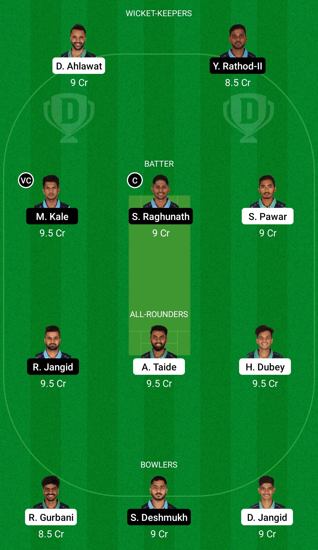 GRN vs SKB Dream11 Prediction, Fantasy Cricket Tips, Dream11 Team, Playing XI, Pitch Report, Injury Update- BYJU’s VCA T20 3 GRN vs SKB Dream11 Prediction Fantasy Cricket Tips Dream11 Team BYJU's VCA T20