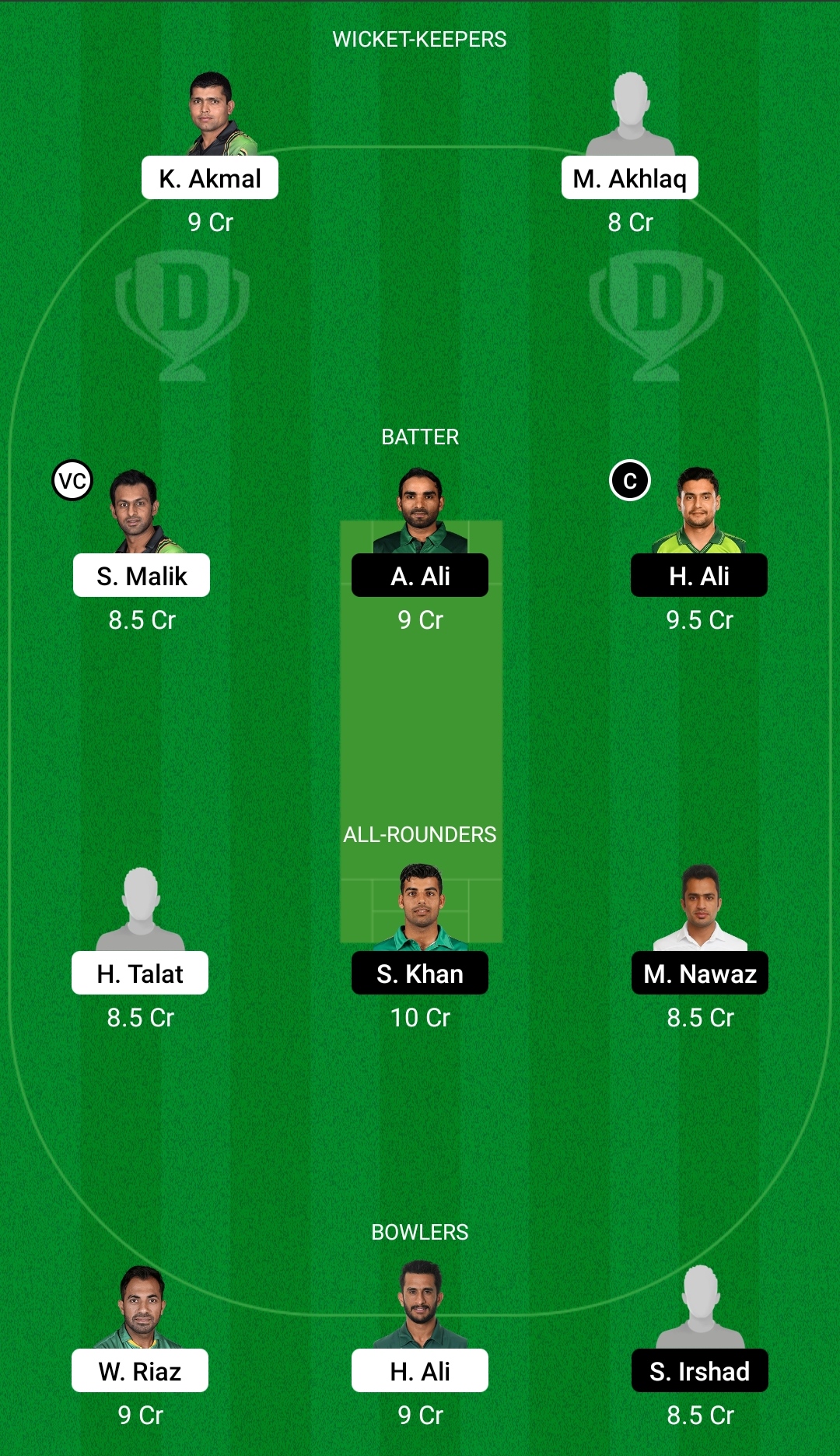 CEP vs NOR Dream11 Prediction Fantasy Cricket Tips Dream11 Team National T20 Cup 