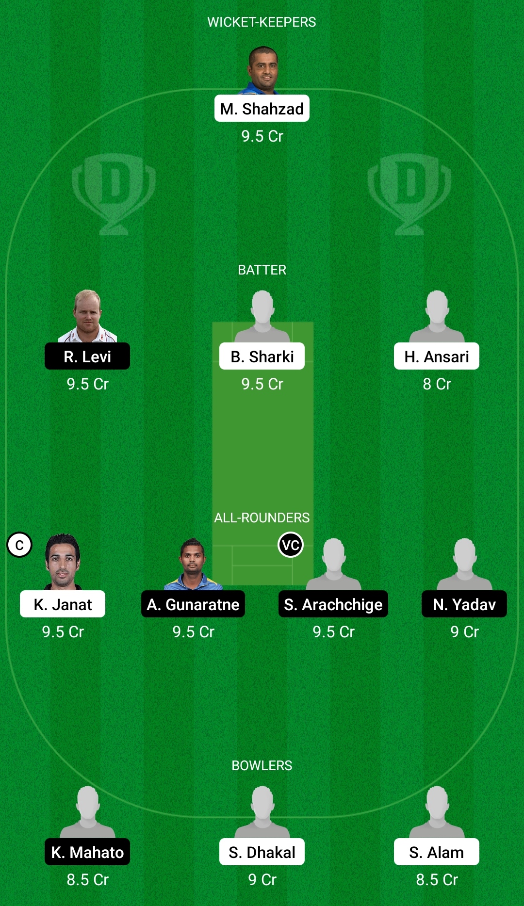 CT vs PR Dream11 Prediction, Fantasy Cricket Tips, Dream11 Team, Playing XI, Pitch Report, Injury Update- Everest Premier League T20 2 CT vs PR Dream11 Prediction Fantasy Cricket Tips Dream11 Team Everest Premier League T20