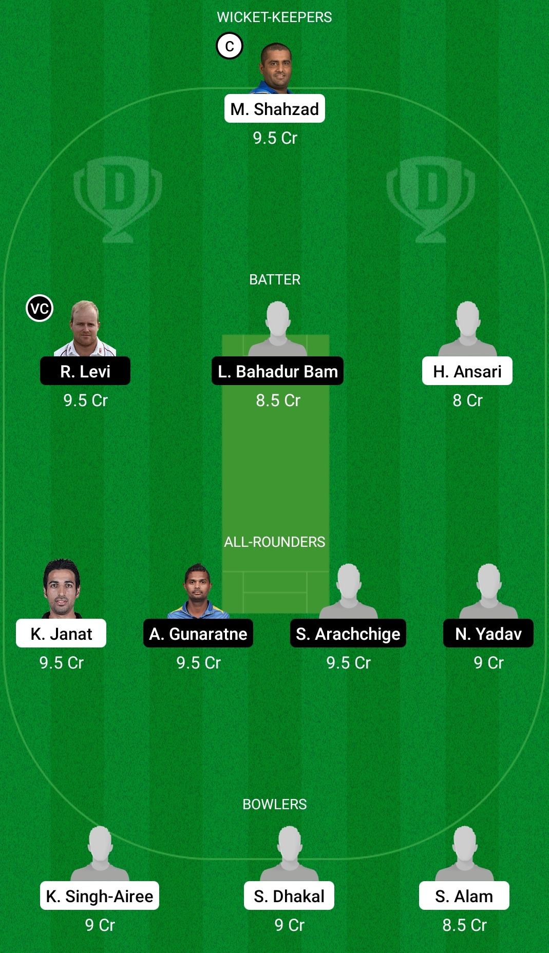 CT vs PR Dream11 Prediction, Fantasy Cricket Tips, Dream11 Team, Playing XI, Pitch Report, Injury Update- Everest Premier League T20 3 CT vs PR Dream11 Prediction Fantasy Cricket Tips Dream11 Team Everest Premier League T20