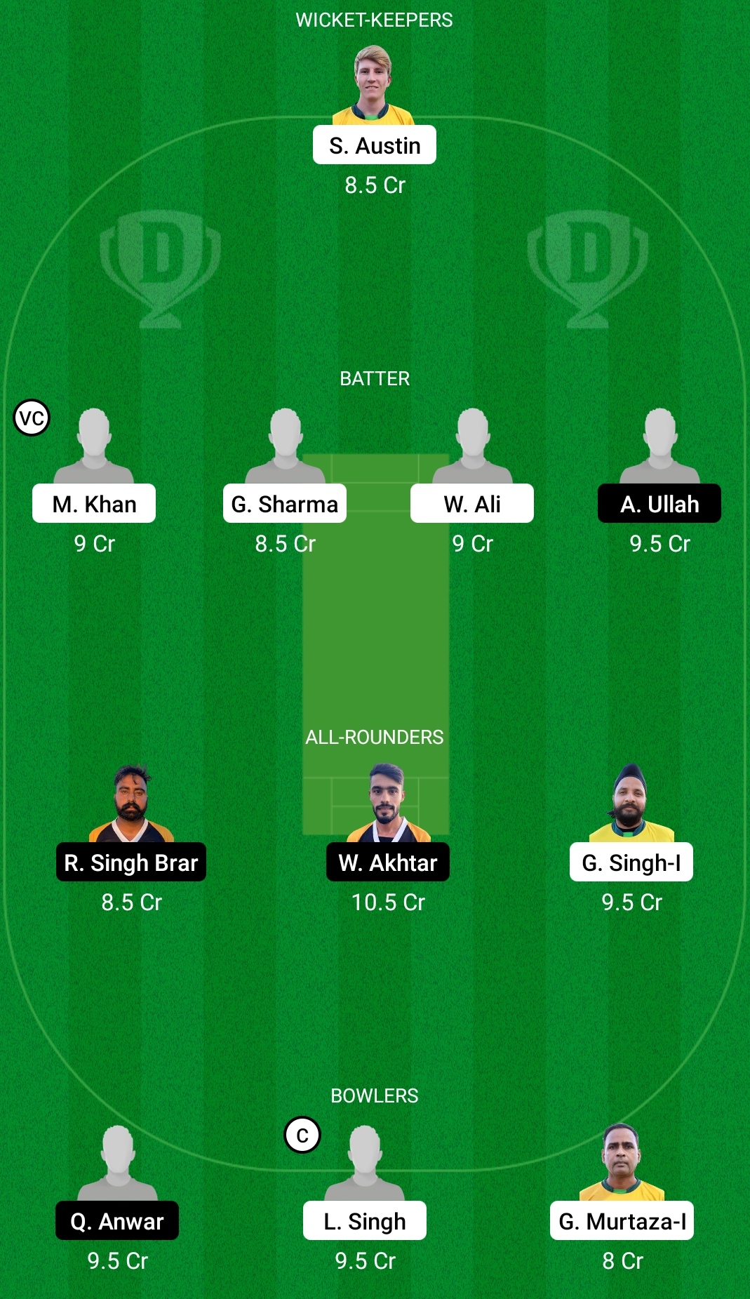 CYM vs BCP Dream11 Prediction, Fantasy Cricket Tips, Dream11 Team, Playing XI, Pitch Report, Injury Update – FanCode ECS T10 Cyprus 3 CYM vs BCP Dream11 Prediction Fantasy Cricket Tips Dream11 Team FanCode ECS T10 Cyprus