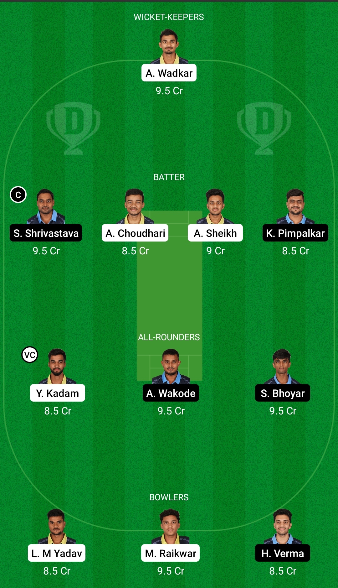 YLW बनाम BLU ड्रीम 11 भविष्यवाणी, काल्पनिक क्रिकेट टिप्स, ड्रीम 11 टीम, प्लेइंग इलेवन, पिच रिपोर्ट, चोट अपडेट- BYJU का VCA T20 2 YLW vs BLU Dream11 Prediction Fantasy Cricket Tips Dream11 Team BYJU's VCA T20