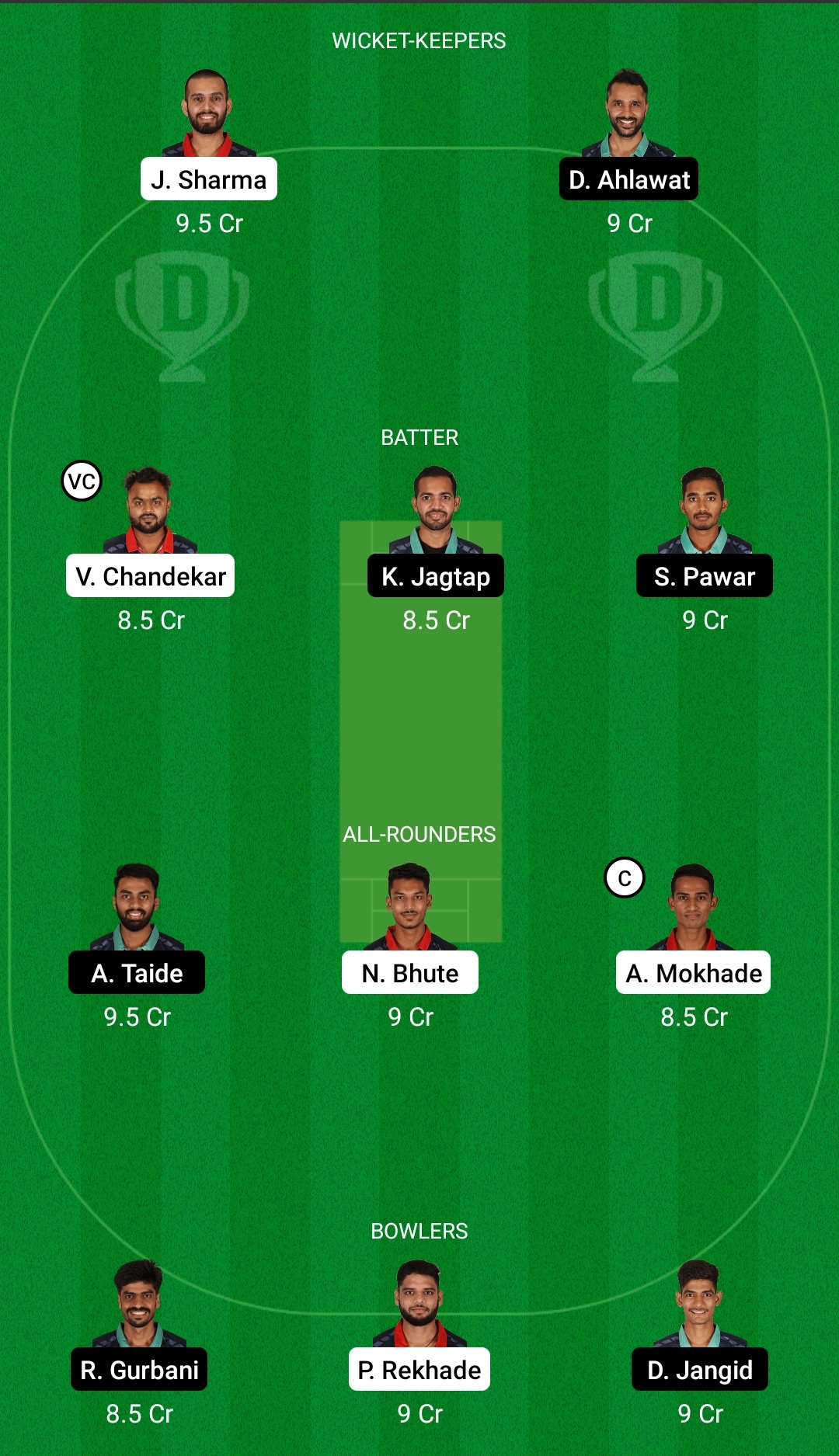 RD vs GRN Dream11 Prediction, Fantasy Cricket Tips, Dream11 Team, Playing XI, Pitch Report, Injury Update- BYJU’s VCA T20 3 RD vs GRN Dream11 Prediction Fantasy Cricket Tips Dream11 Team BYJU's VCA T20