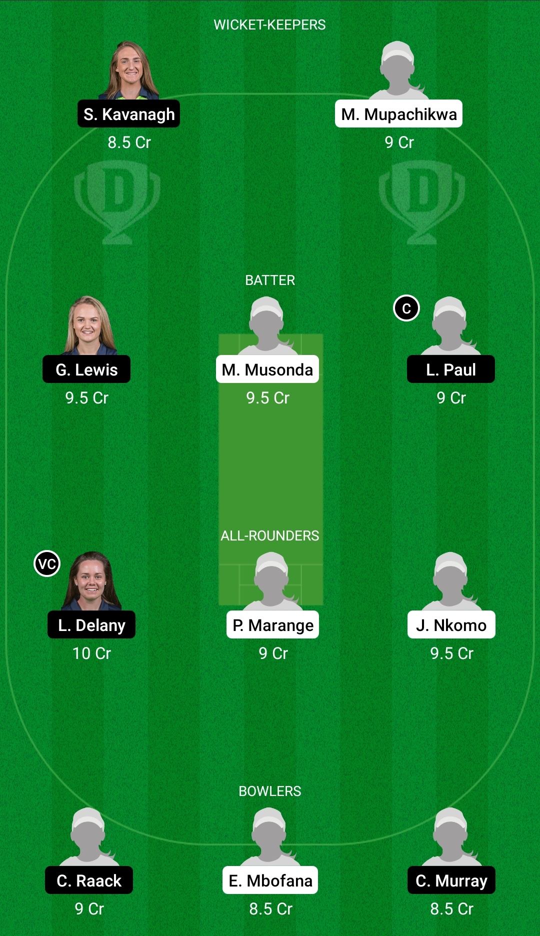 ZM-W vs IR-W Dream11 Prediction, Fantasy Cricket Tips, Dream11 Team, Playing XI, Pitch Report, Injury Update- Ireland Women Tour of Zimbabwe 2 ZM-W vs IR-W Dream11 Prediction Fantasy Cricket Tips Dream11 Team Ireland Women Tour of Zimbabwe