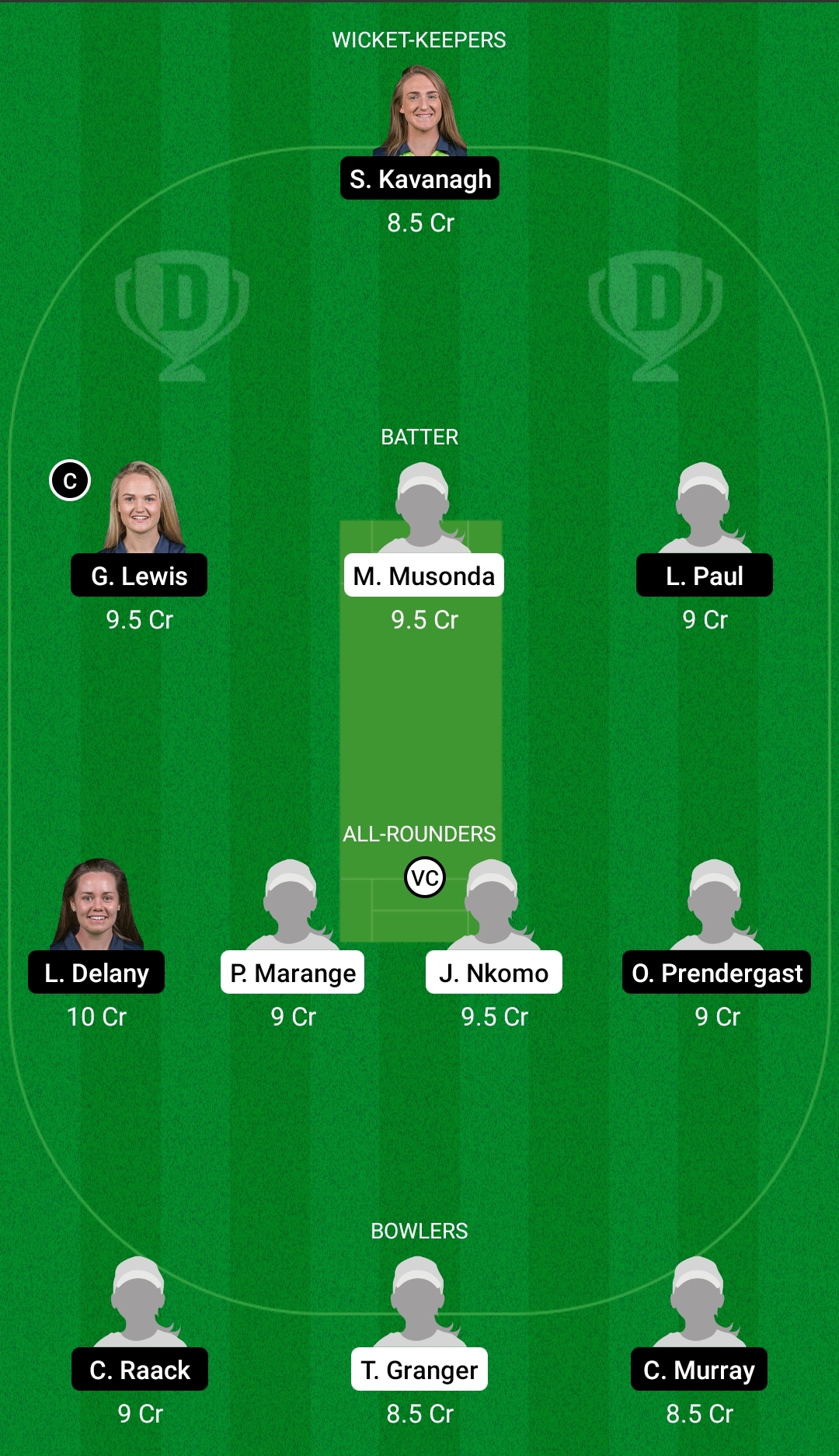 ZM-W vs IR-W Dream11 Prediction, Fantasy Cricket Tips, Dream11 Team, Playing XI, Pitch Report, Injury Update- Ireland Women Tour of Zimbabwe 3 ZM-W vs IR-W Dream11 Prediction Fantasy Cricket Tips Dream11 Team Ireland Women Tour of Zimbabwe