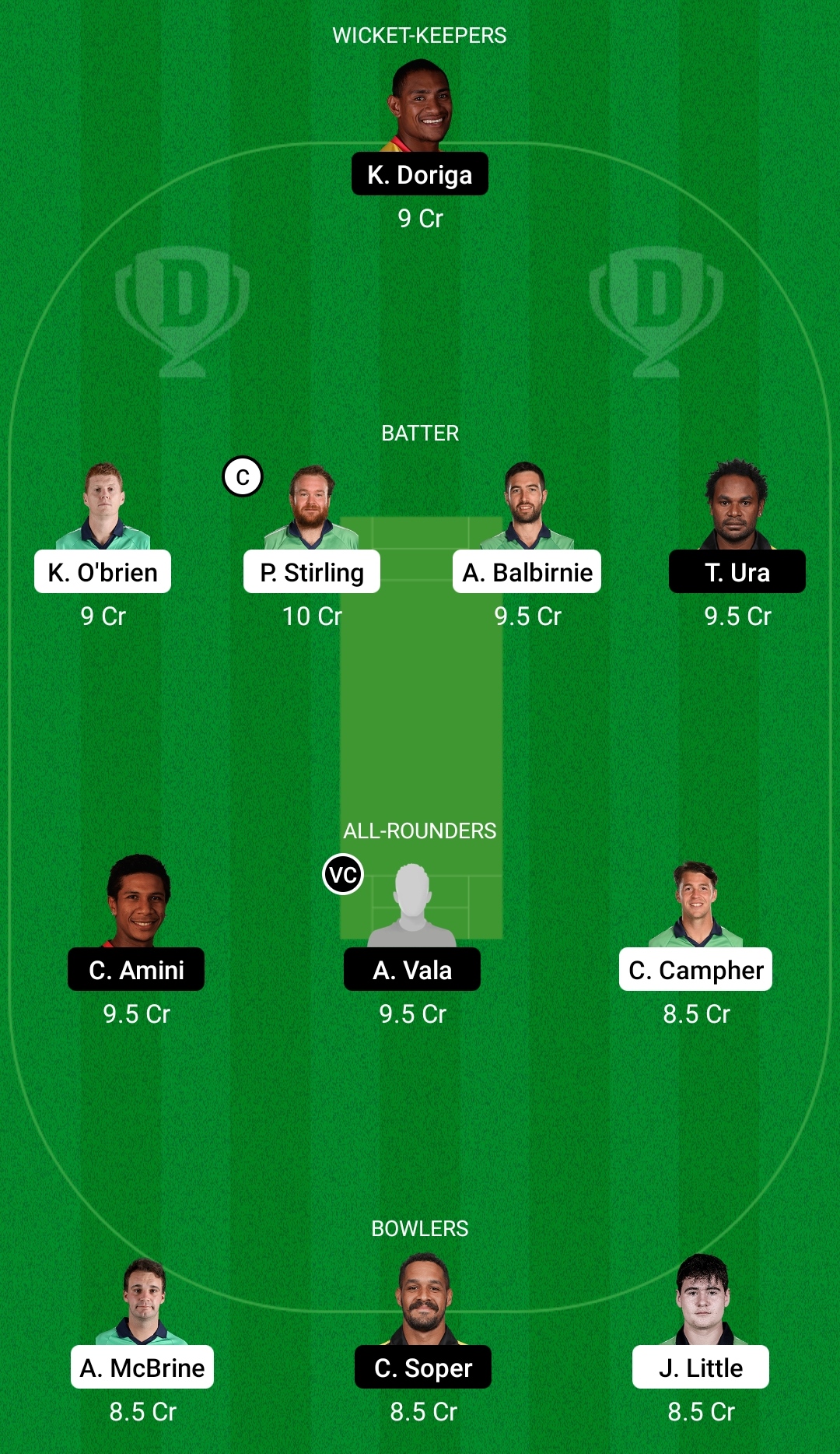 IRE vs PNG Dream11 Prediction, Fantasy Cricket Tips, Dream11 Team, Playing XI, Pitch Report, Injury Update- ICC World T20 Warm Up 2 IRE vs PNG Dream11 Prediction Fantasy Cricket Tips Dream11 Team ICC World T20 Warm Up