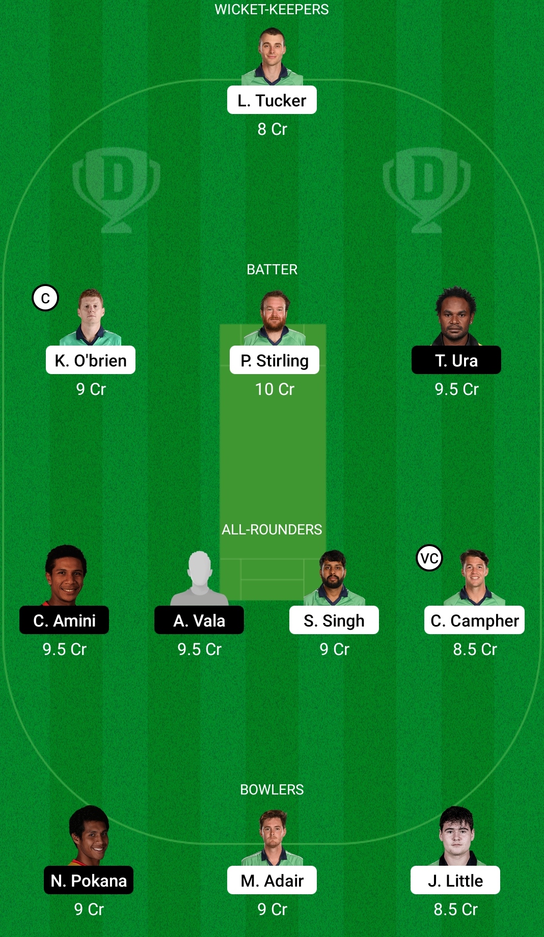 IRE vs PNG Dream11 Prediction, Fantasy Cricket Tips, Dream11 Team, Playing XI, Pitch Report, Injury Update- ICC World T20 Warm Up 3 IRE vs PNG Dream11 Prediction Fantasy Cricket Tips Dream11 Team ICC World T20 Warm Up