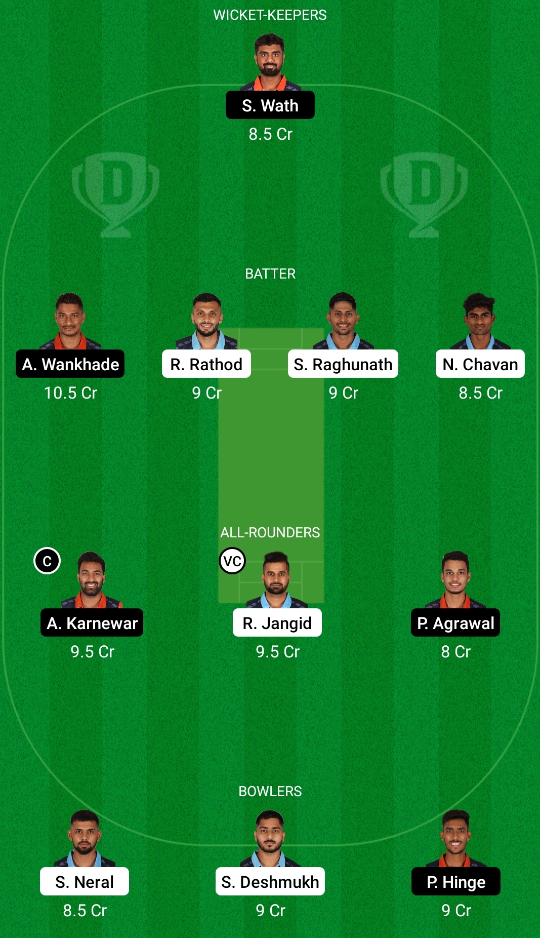 SKB vs ORG Dream11 Prediction, Fantasy Cricket Tips, Dream11 Team, Playing XI, Pitch Report, Injury Update- BYJU’s VCA T20 2 SKB vs ORG Dream11 Prediction Fantasy Cricket Tips Dream11 Team BYJU's VCA T20
