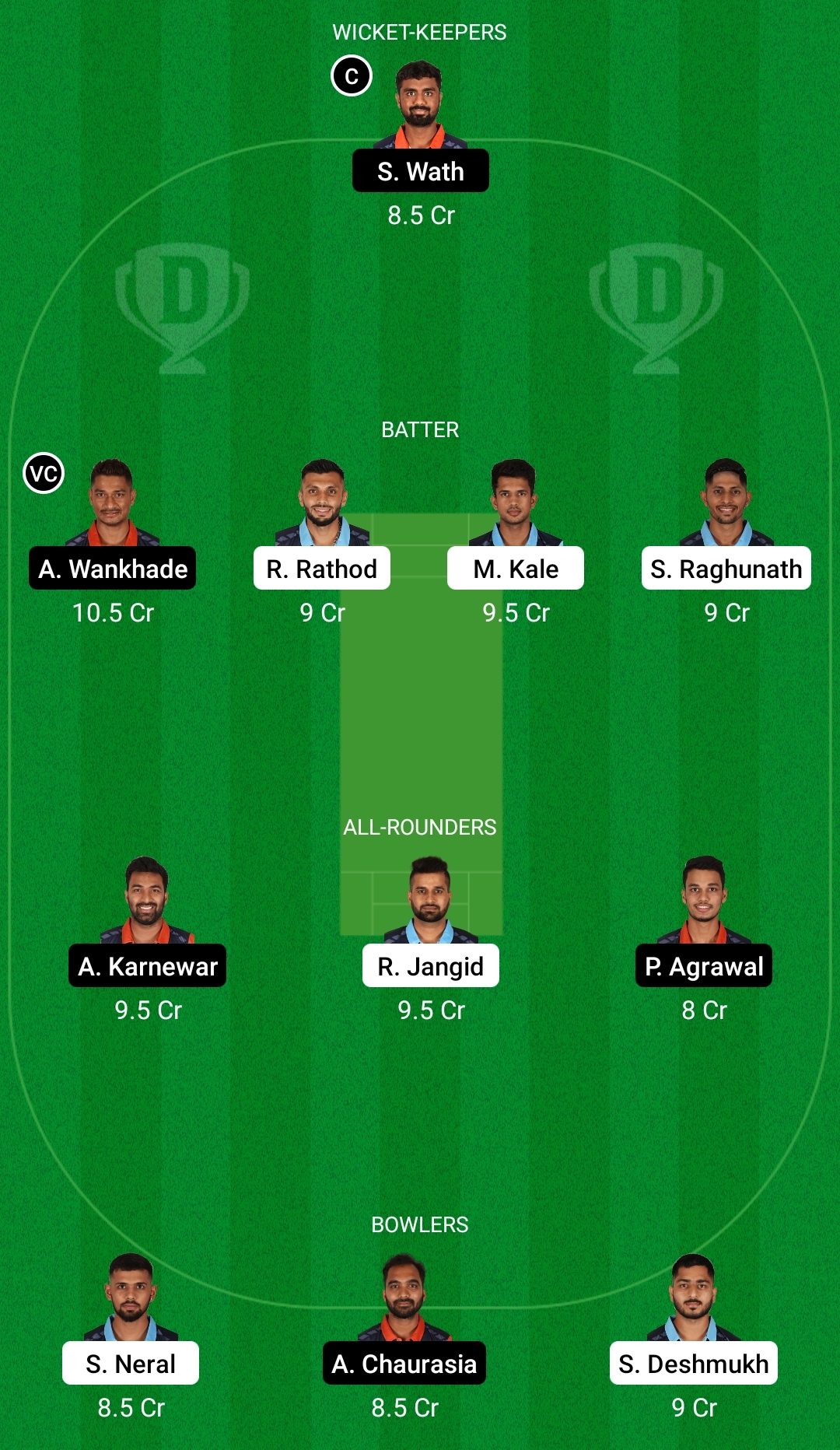 SKB vs ORG Dream11 Prediction, Fantasy Cricket Tips, Dream11 Team, Playing XI, Pitch Report, Injury Update- BYJU’s VCA T20 3 SKB vs ORG Dream11 Prediction Fantasy Cricket Tips Dream11 Team BYJU's VCA T20