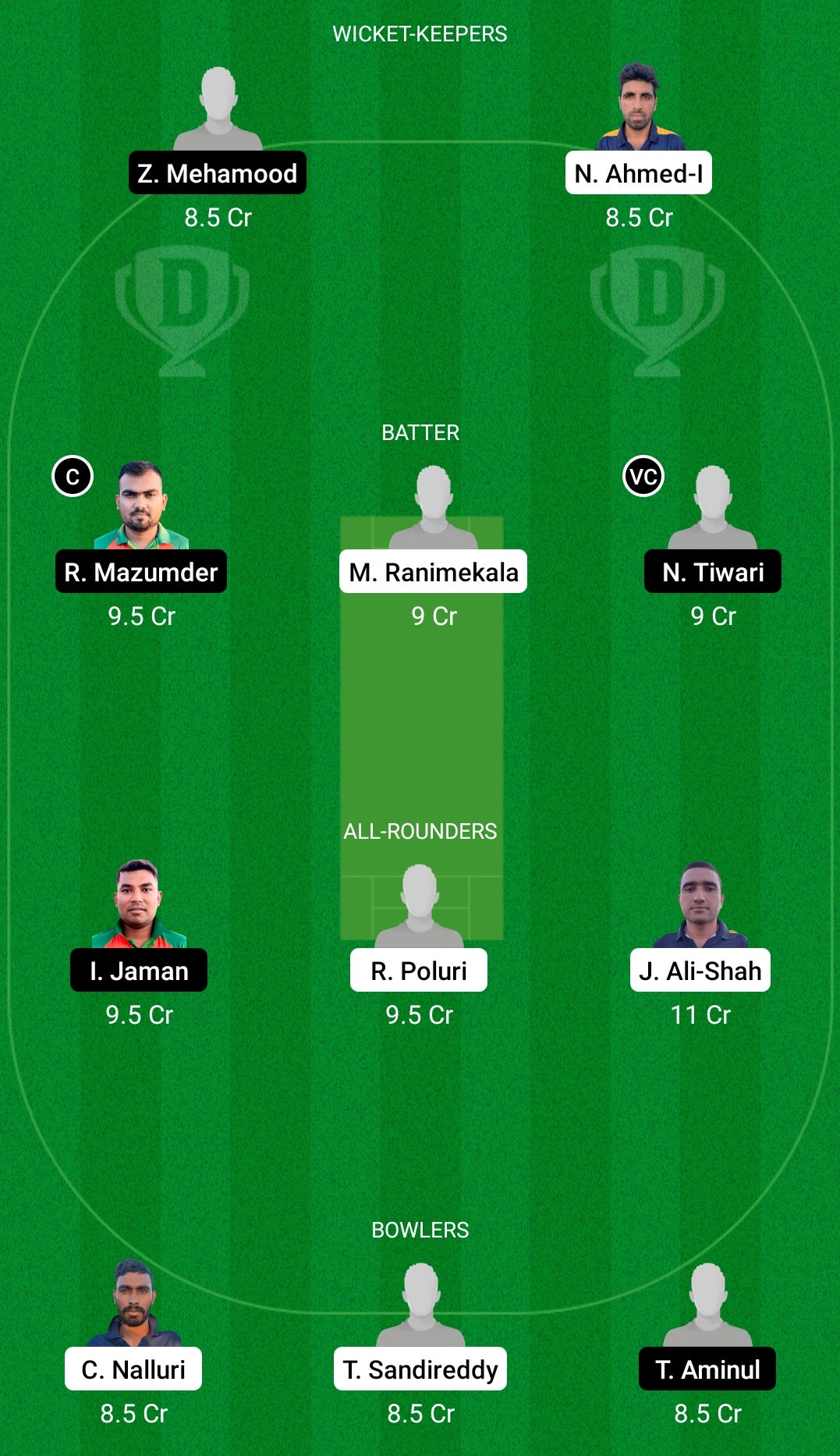 CES vs NCT Dream11 Prediction, Fantasy Cricket Tips, Dream11 Team, Playing XI, Pitch Report, Injury Update – FanCode ECS T10 Cyprus 3 CES vs NCT Dream11 Prediction Fantasy Cricket Tips Dream11 Team FanCode ECS T10 Cyprus