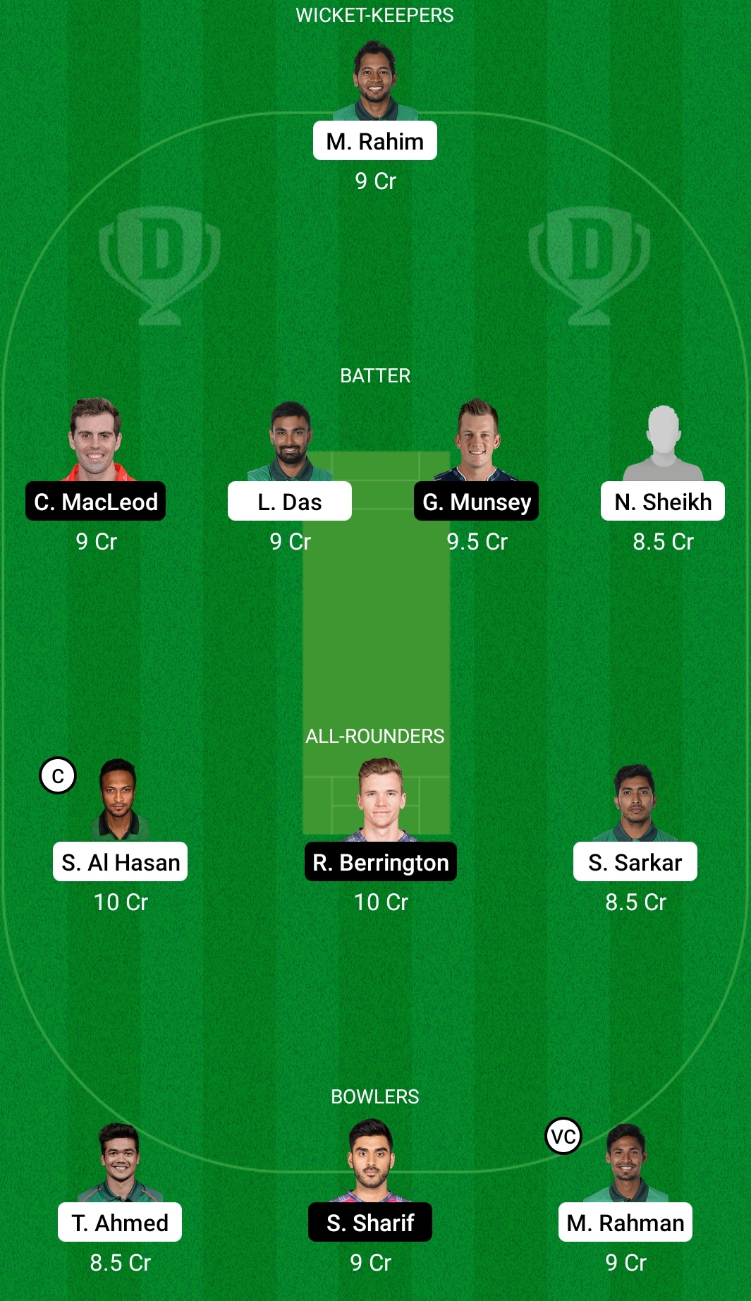 BAN vs SCO Dream11 Prediction, Fantasy Cricket Tips, Dream11 Team, Playing XI, Pitch Report, Injury Update- ICC Men’s T20 World Cup 2021 3 BAN vs SCO Dream11 Prediction Fantasy Cricket Tips Dream11 Team ICC Men's T20 World Cup 2021