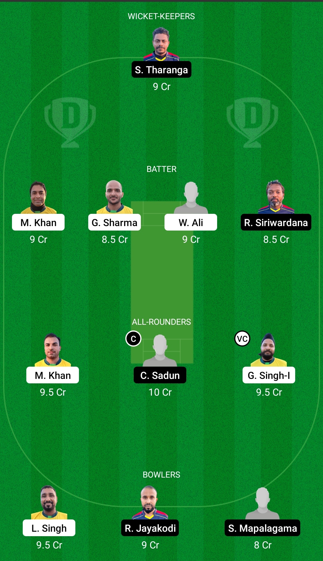 CYM vs SLL Dream11 Prediction, Fantasy Cricket Tips, Dream11 Team, Playing XI, Pitch Report, Injury Update- FanCode ECS T10 Cyprus 2 CYM vs SLL Dream11 Prediction Fantasy Cricket Tips Dream11 Team FanCode ECS T10 Cyprus