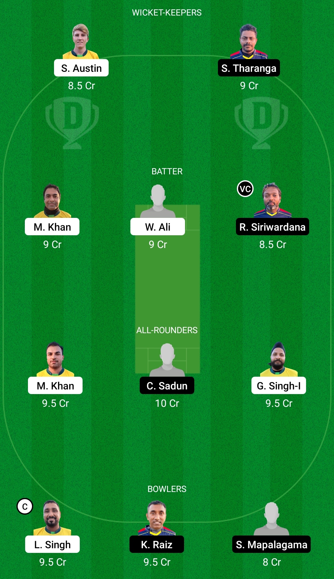 CYM vs SLL Dream11 Prediction, Fantasy Cricket Tips, Dream11 Team, Playing XI, Pitch Report, Injury Update- FanCode ECS T10 Cyprus 3 CYM vs SLL Dream11 Prediction Fantasy Cricket Tips Dream11 Team FanCode ECS T10 Cyprus