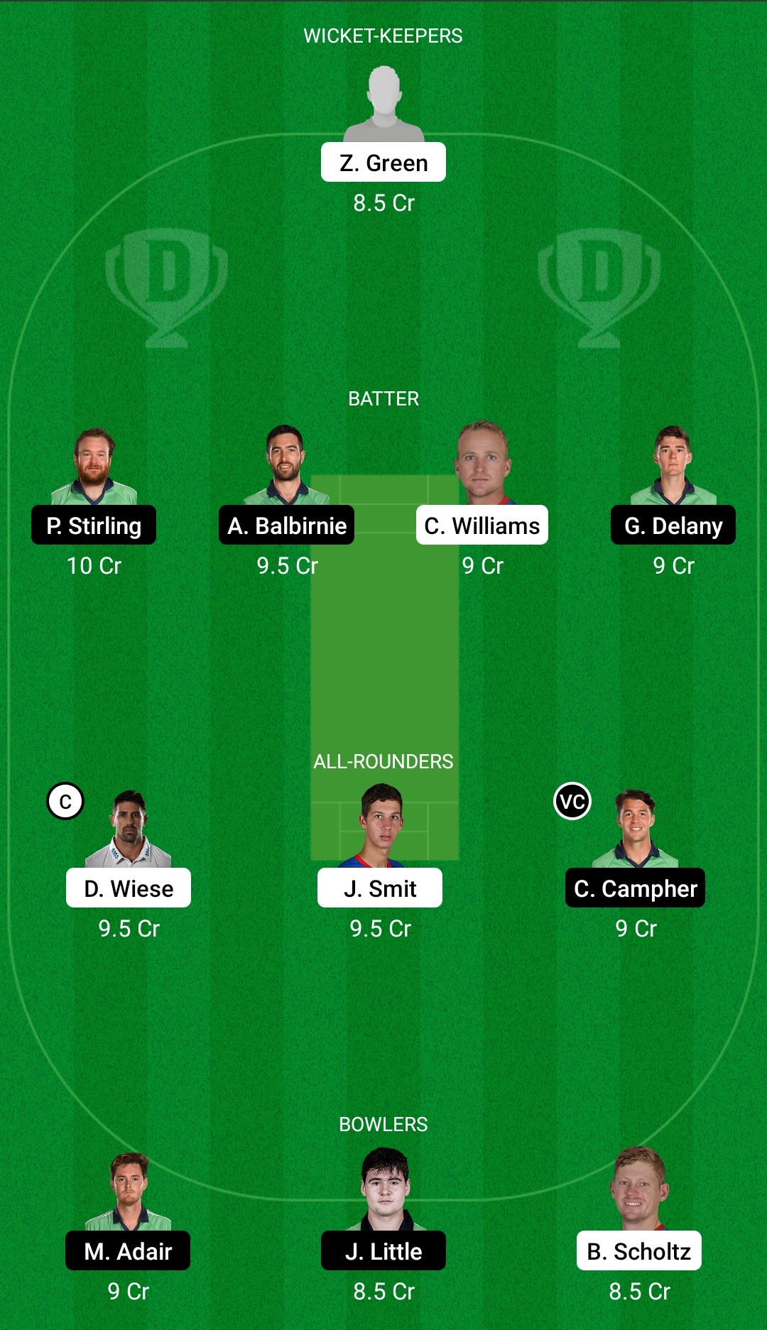 NAM vs IRE Dream11 Prediction, Fantasy Cricket Tips, Dream11 Team, Playing XI, Pitch Report, Injury Update- ICC T20 World Cup 2021 2 NAM vs IRE Dream11 Prediction Fantasy Cricket Tips Dream11 Team ICC T20 World Cup 2021