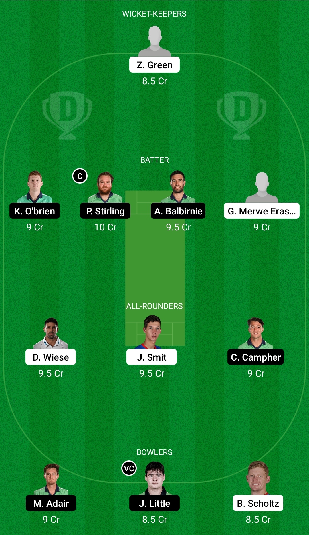 NAM vs IRE Dream11 Prediction, Fantasy Cricket Tips, Dream11 Team, Playing XI, Pitch Report, Injury Update- ICC T20 World Cup 2021 3 NAM vs IRE Dream11 Prediction Fantasy Cricket Tips Dream11 Team ICC T20 World Cup 2021