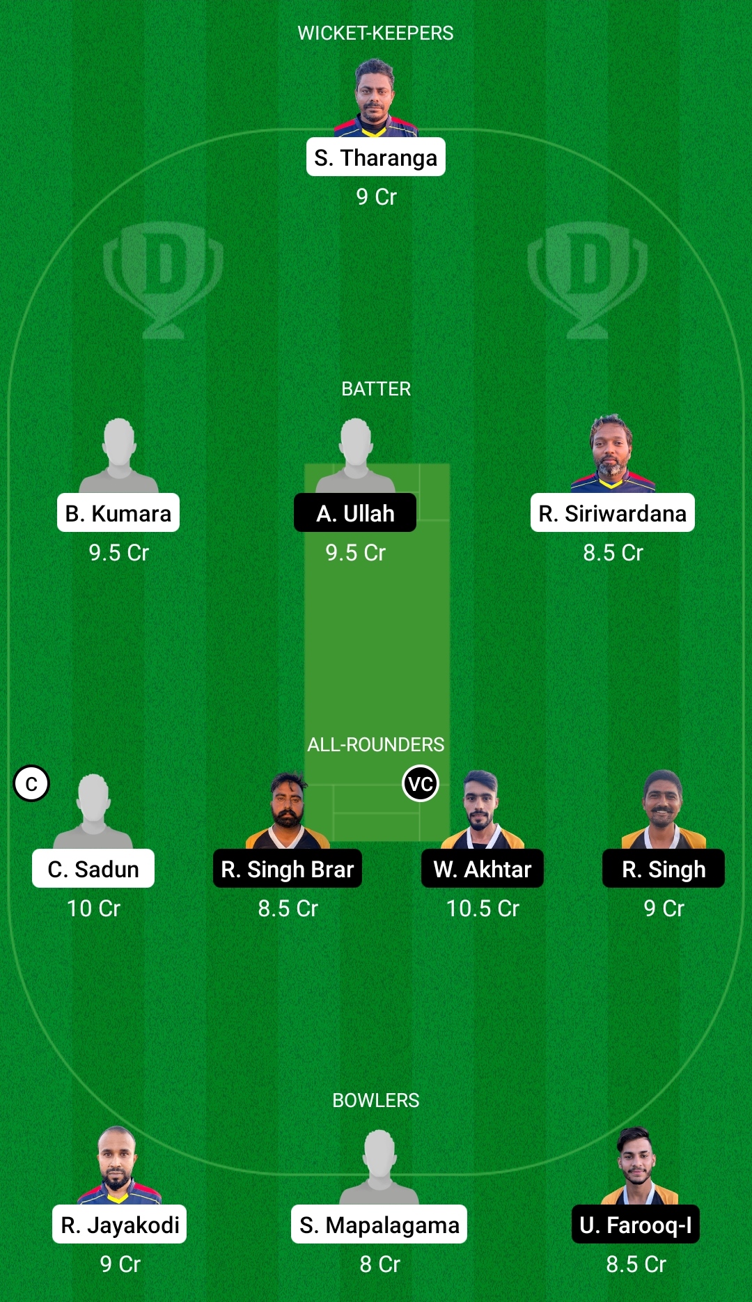 SLL vs BCP Dream11 Prediction, Fantasy Cricket Tips, Dream11 Team, Playing XI, Pitch Report, Injury Update - FanCode ECS T10 Cyprus 2 SLL vs BCP Dream11 Prediction Fantasy Cricket Tips Dream11 Team FanCode ECS T10 Cyprus