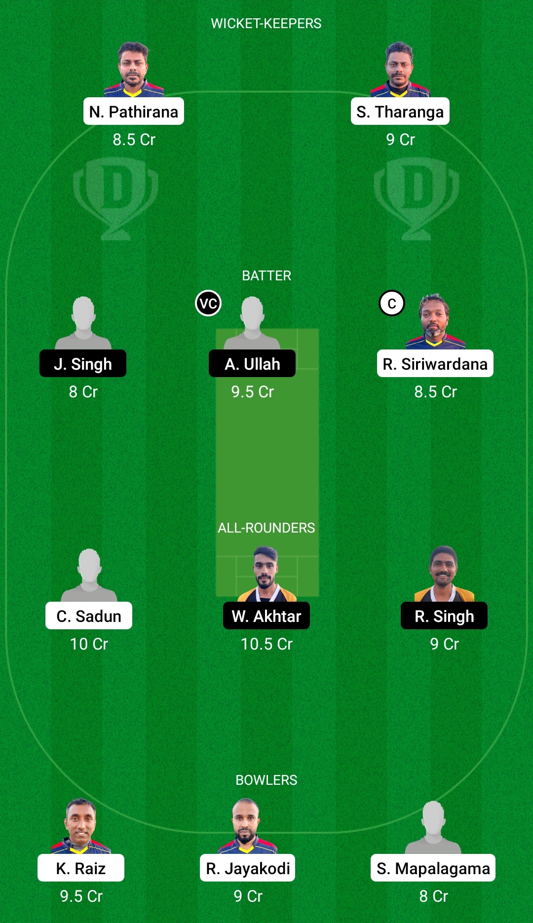 SLL vs BCP Dream11 Prediction, Fantasy Cricket Tips, Dream11 Team, Playing XI, Pitch Report, Injury Update - FanCode ECS T10 Cyprus 3 SLL vs BCP Dream11 Prediction Fantasy Cricket Tips Dream11 Team FanCode ECS T10 Cyprus