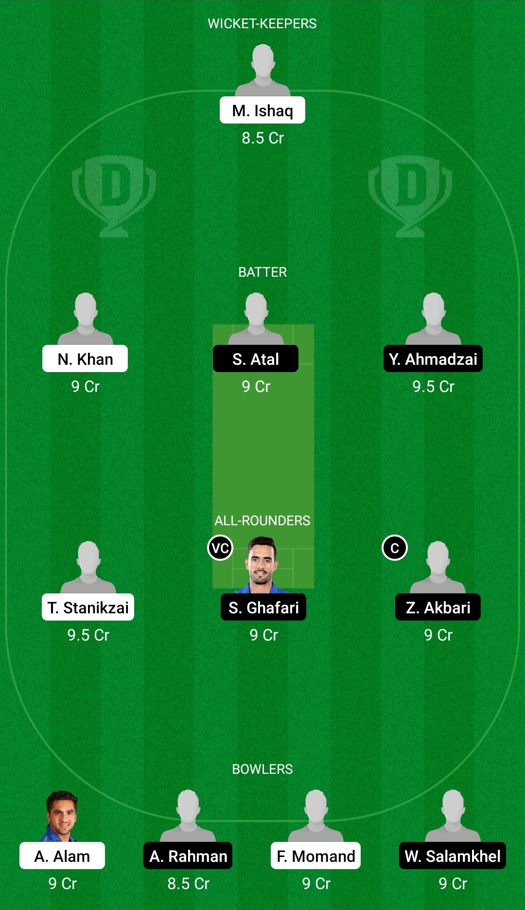 SG vs BD Dream11 Prediction Fantasy Cricket Tips Dream11 Team Afghanistan One-Day Tournament 