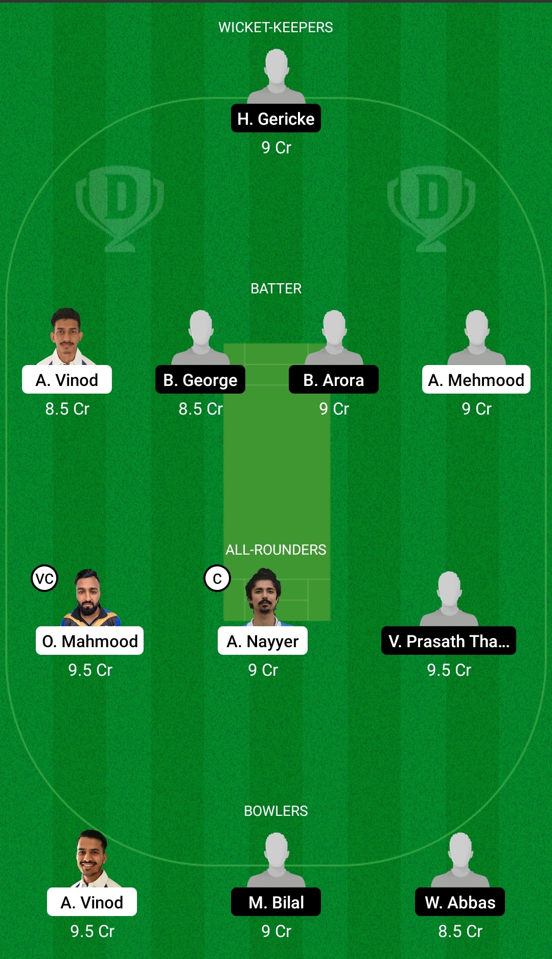 SWI vs MAL Dream11 Fantasy Cricket Vorhersagetipps Dream11 Team Valletta Cup T20 