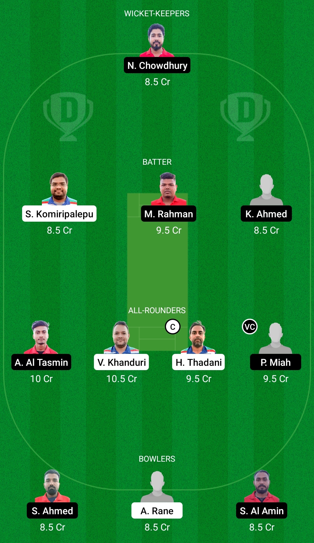 AMD vs NFCC Dream11 Prediction, Fantasy Cricket Tips, Dream11 Team, Playing XI, Pitch Report, Injury Update- FanCode ECS T10 Cyprus 3 AMD vs NFCC Dream11 Prediction Fantasy Cricket Tips Dream11 Team FanCode ECS T10 Cyprus