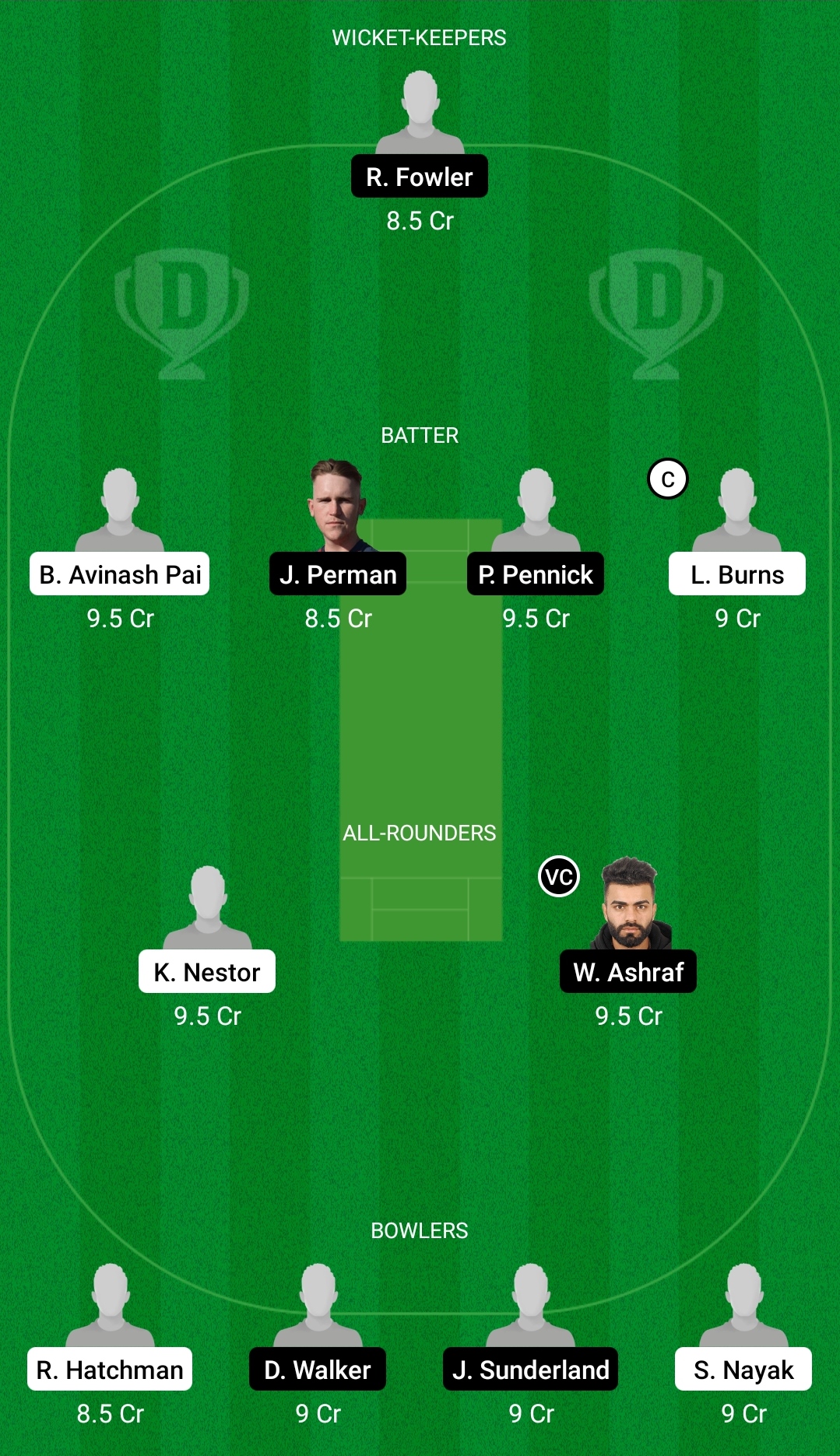 CDS vs SPA Predicción Dream11 Fantasy Cricket Tips Dream11 Team FanCode Fin de semana español T10 