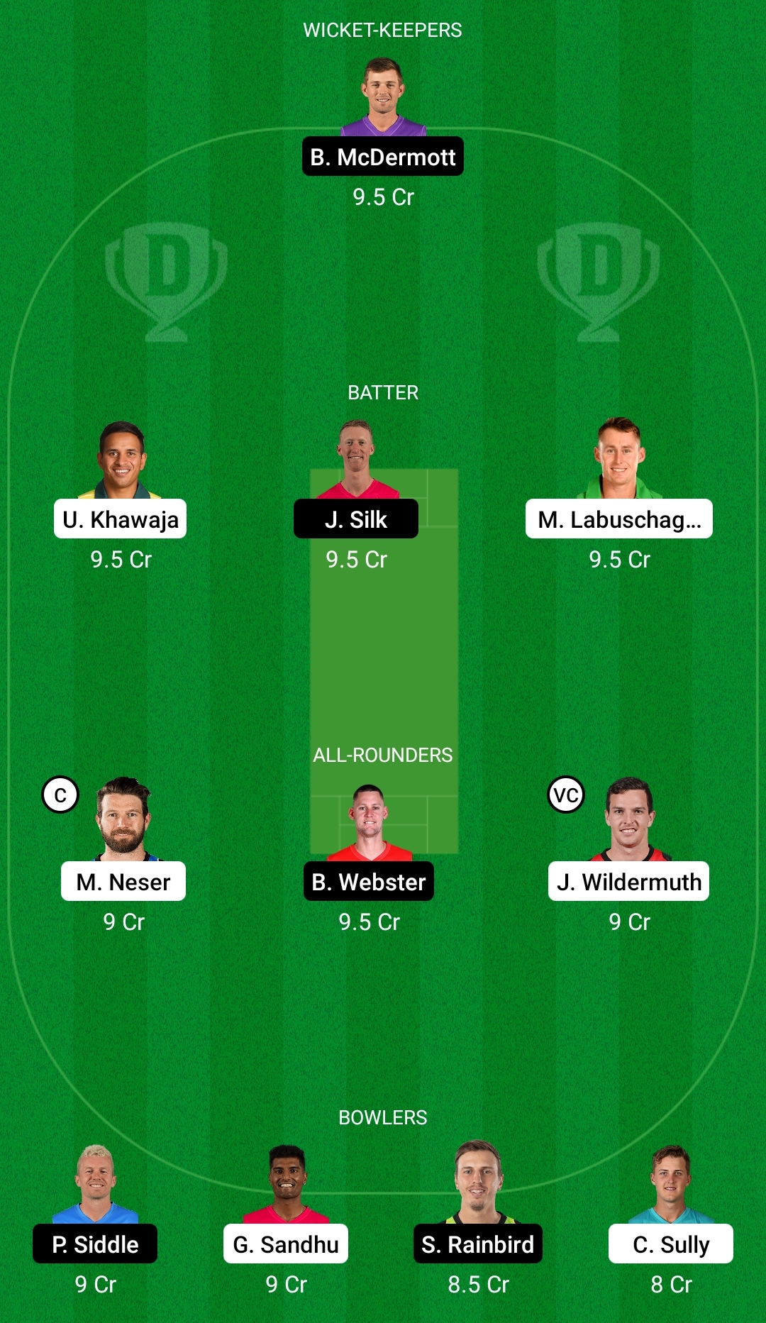 QUN vs TAS Dream11 Prediction Fantasy Cricket Tips Dream11 Team Australian One-Day Cup 