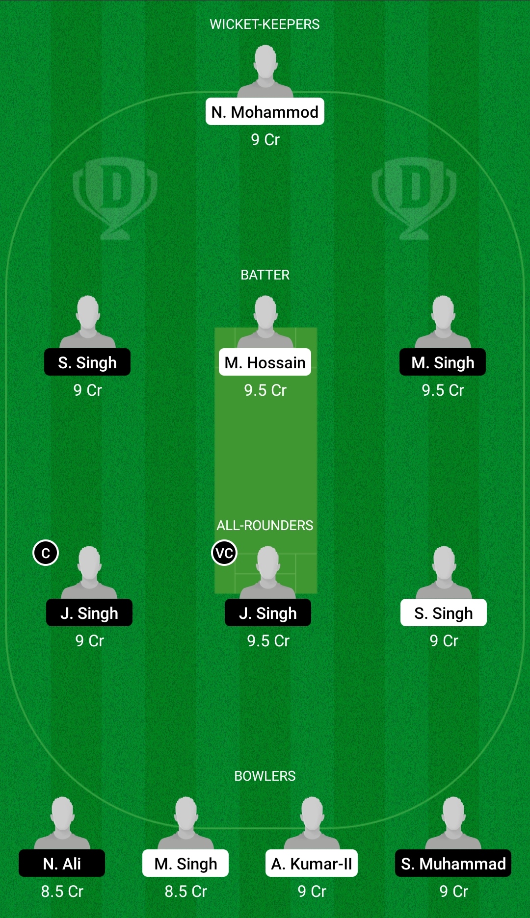 ROR vs KIN-XI Dream11 Prediction, Fantasy Cricket Tips, Dream11 Team, Playing XI, Pitch Report, Injury Update- FanCode ECS T10 Italy 2 ROR vs KIN-XI Dream11 Prediction Fantasy Cricket Tips Dream11 Team FanCode ECS T10 Italy