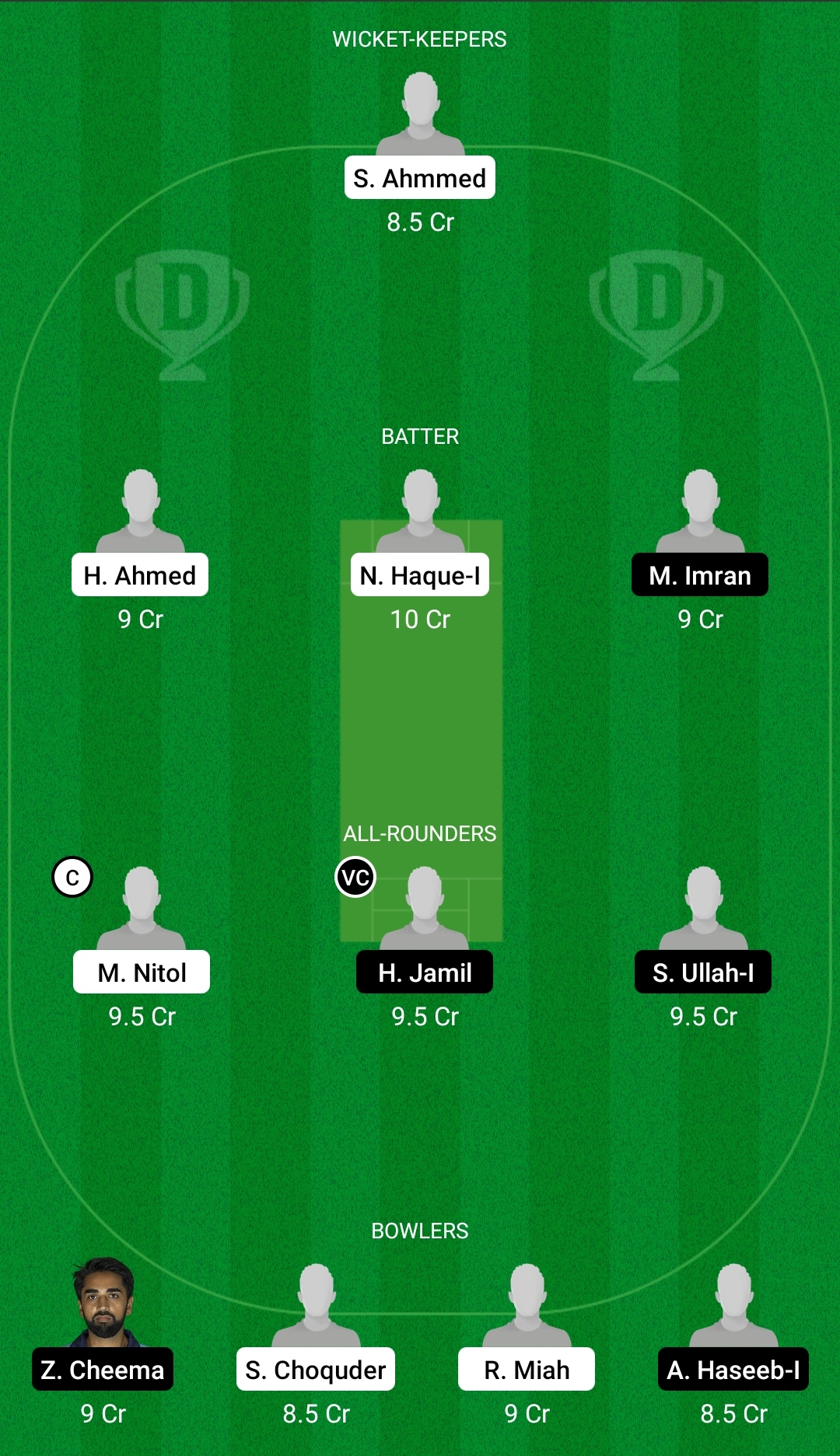 VEN vs FT Dream11 Prediction, Fantasy Cricket Tips, Dream11 Team, Playing XI, Pitch Report, Injury Update- FanCode ECS T10 Italy