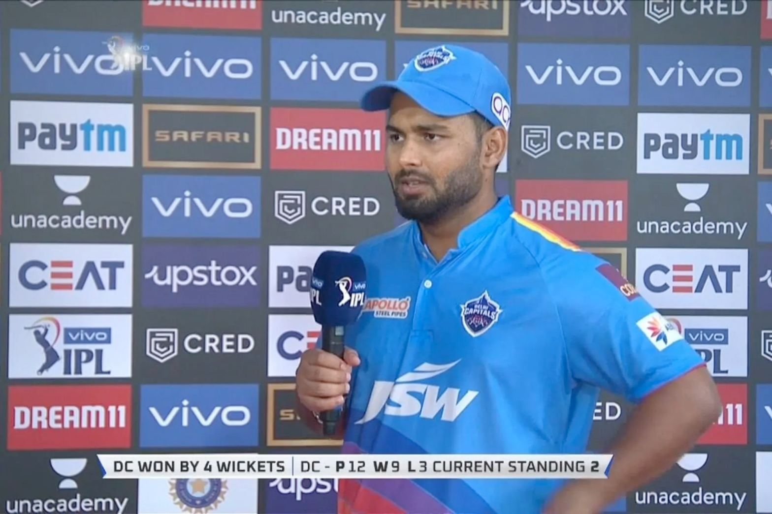 Rishabh Pant