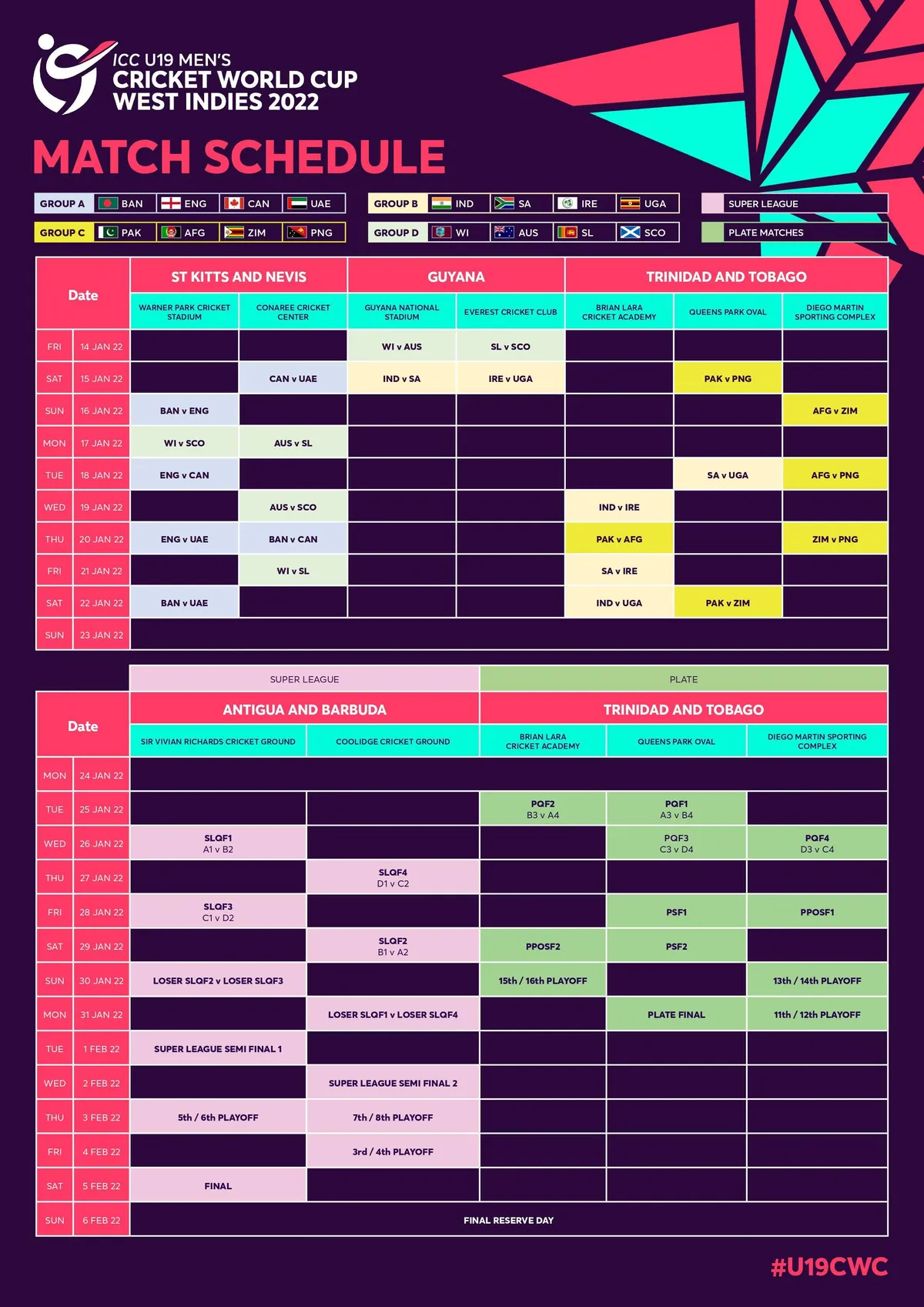 ICC U19 World Cup 2022 Schedule. Photo- ICC