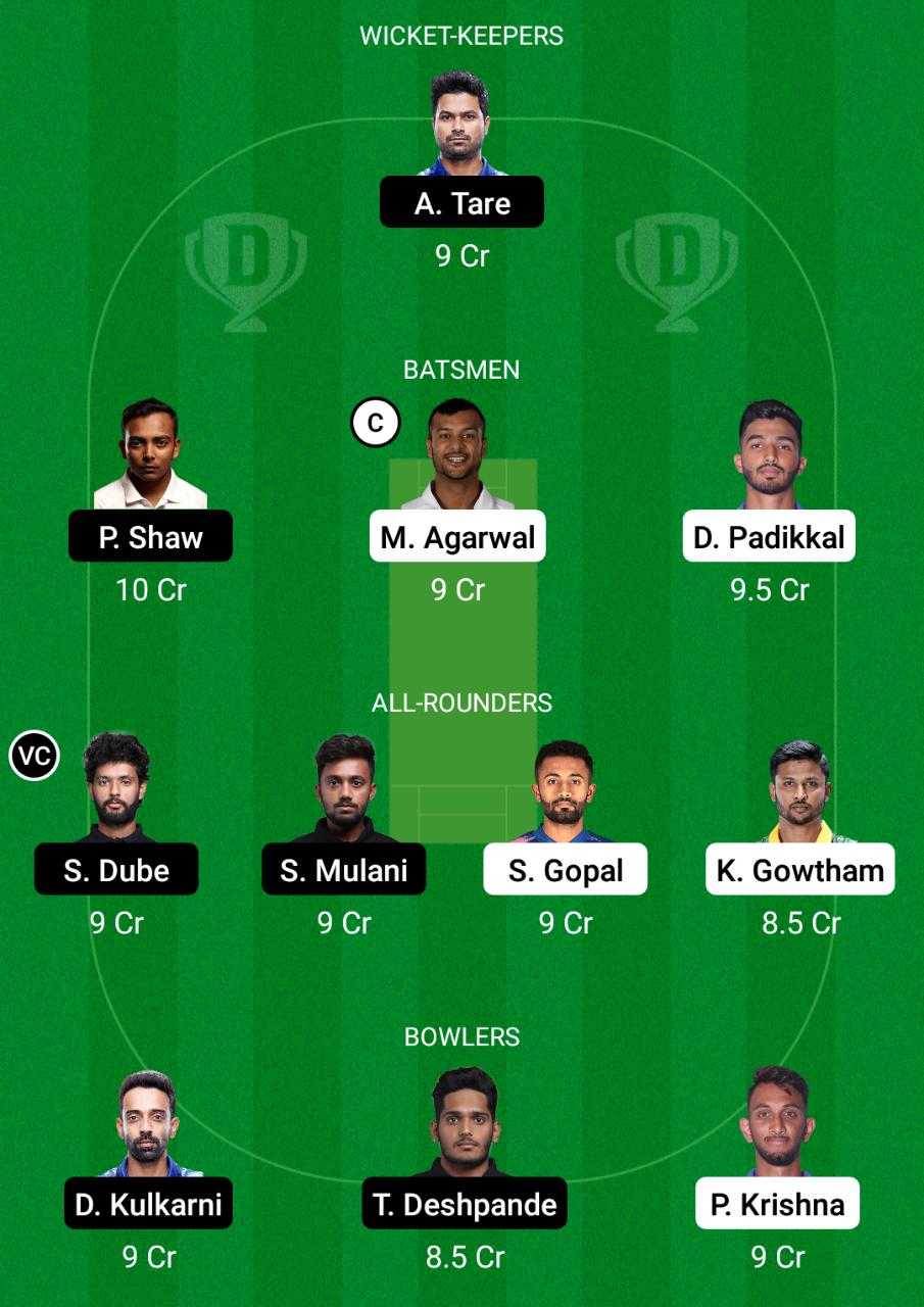 KAR vs MUM Dream11 Prediction, Fantasy Cricket Tips, Dream11 Team, Playing XI, Pitch Report, Injury Update- Syed Mushtaq Ali T20 3 KAR vs MUM Dream11 Prediction Fantasy Cricket Tips Dream11 Team Syed Mushtaq Ali T20