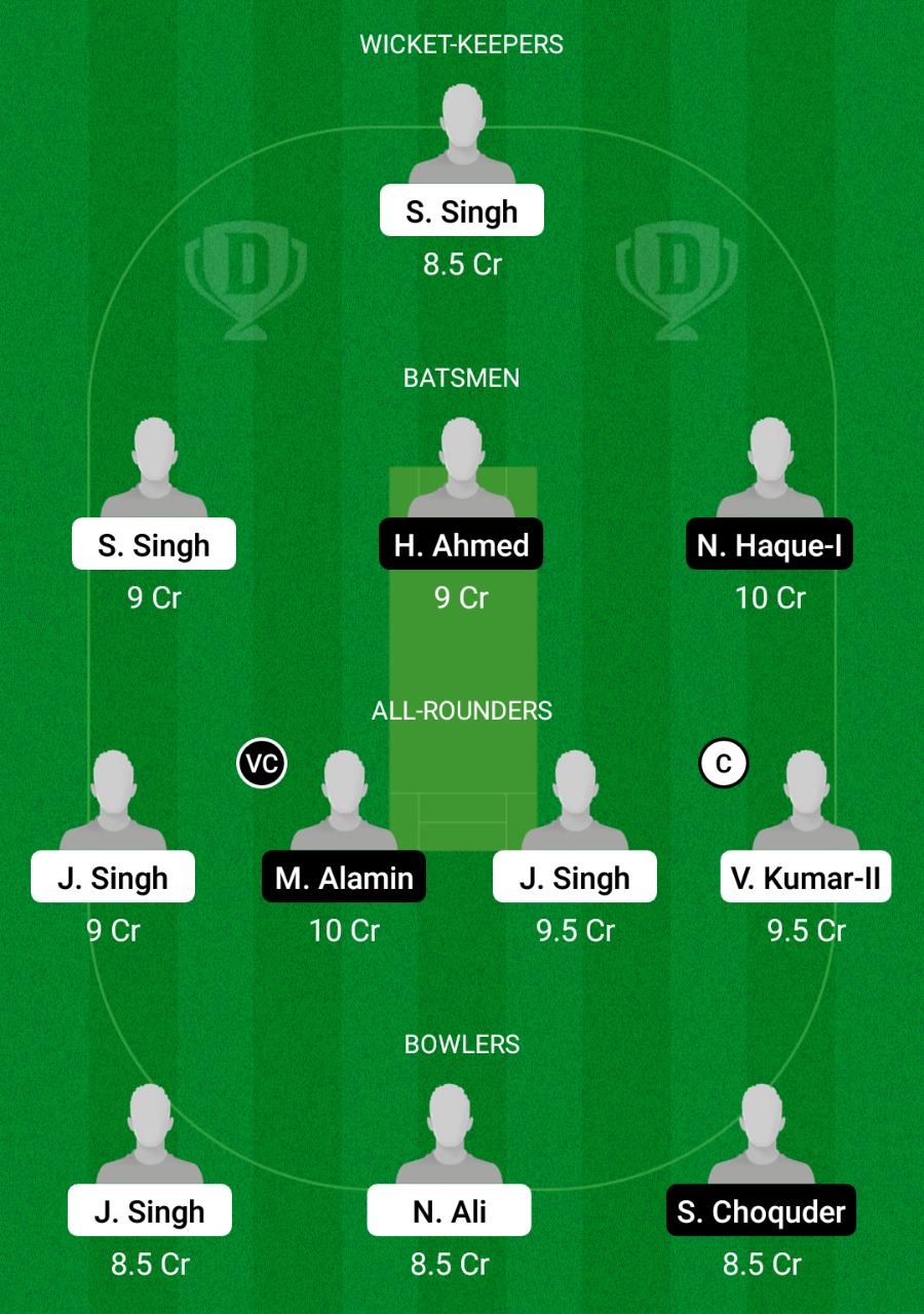KIN-XI vs VEN Dream11 Prediction, Fantasy Cricket Tips, Dream11 Team, Playing XI, Pitch Report, Injury Update- FanCode ECS T10 Italy 2 KIN-XI vs VEN Dream11 Prediction Fantasy Cricket Tips Dream11 Team FanCode ECS T10 Italy