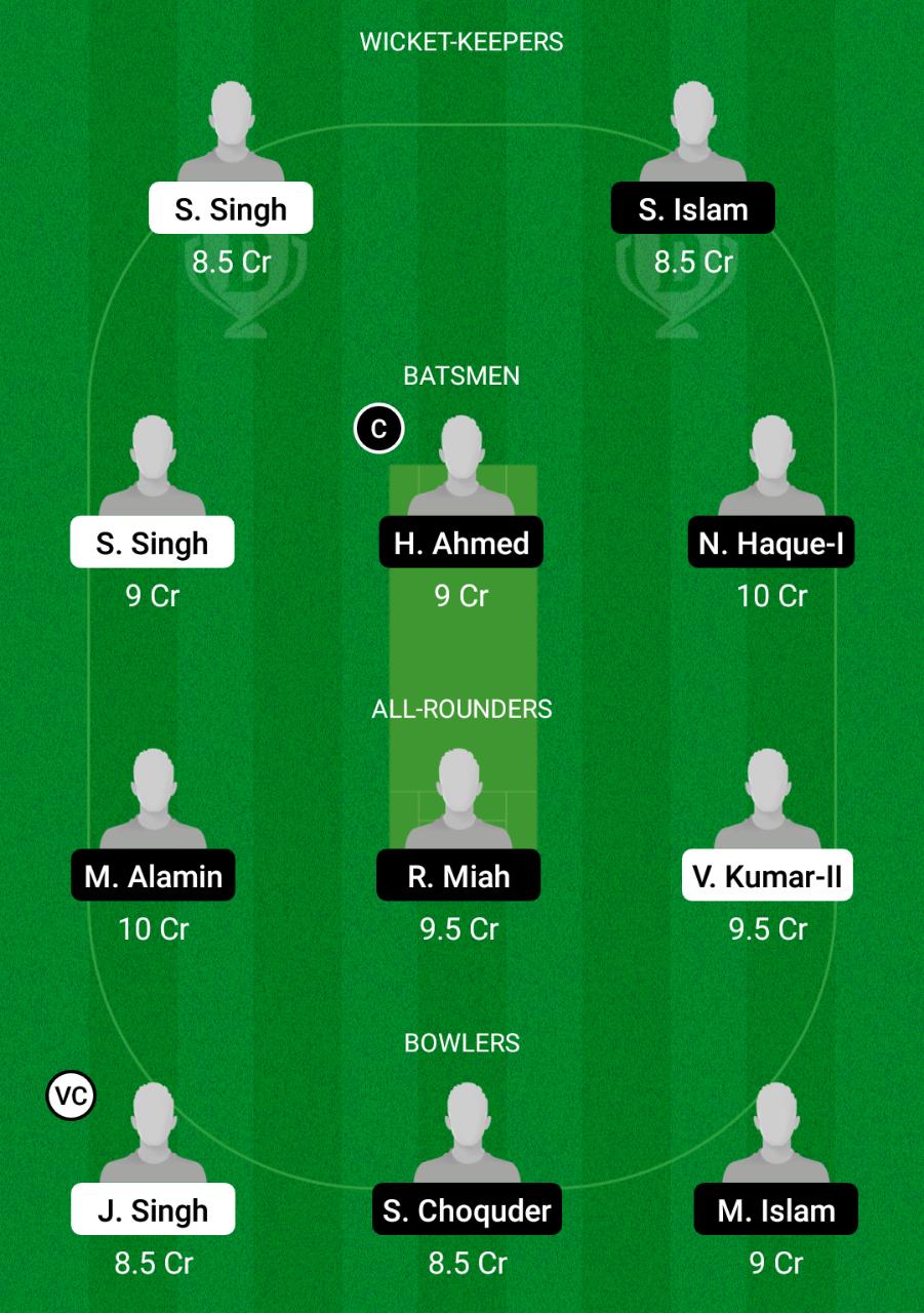 KIN-XI vs VEN Dream11 Prediction, Fantasy Cricket Tips, Dream11 Team, Playing XI, Pitch Report, Injury Update- FanCode ECS T10 Italy 3 KIN-XI vs VEN Dream11 Prediction Fantasy Cricket Tips Dream11 Team FanCode ECS T10 Italy