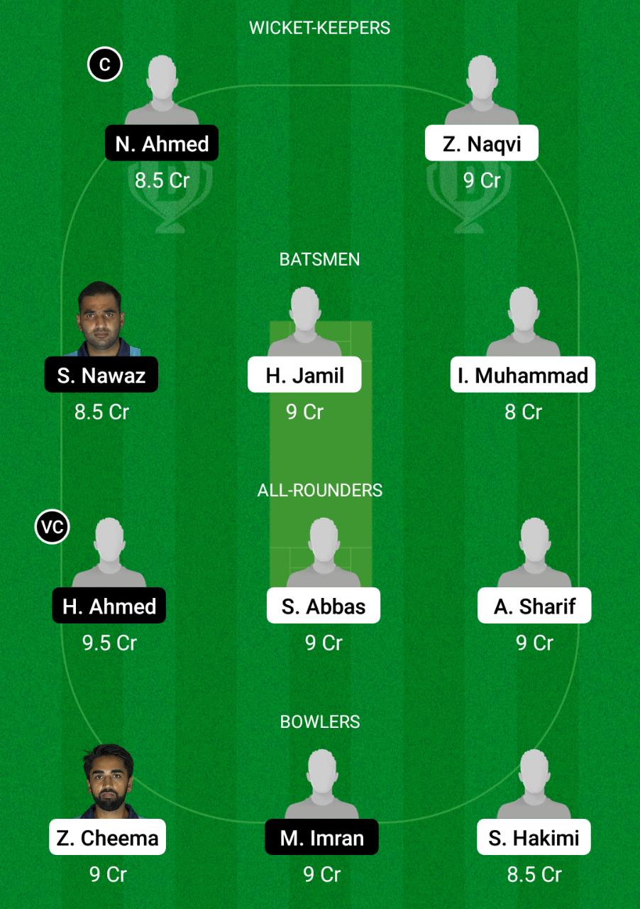 FT vs JIB Dream11 Prediction, Fantasy Cricket Tips, Dream11 Team, Playing XI, Pitch Report, Injury Update- FanCode ECS T10 Italy 3 FT vs JIB Dream11 Prediction Fantasy Cricket Tips Dream11 Team FanCode ECS T10 Italy