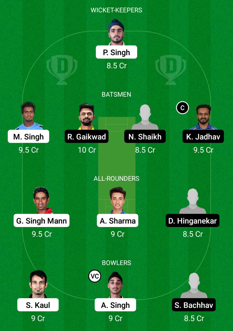 PUN vs MAH Dream11 Prediction, Fantasy Cricket Tips, Dream11 Team, Playing XI, Pitch Report, Injury Update- Syed Mushtaq Ali T20 3 PUN vs MAH Dream11 Prediction Fantasy Cricket Tips Dream11 Team Syed Mushtaq Ali T20
