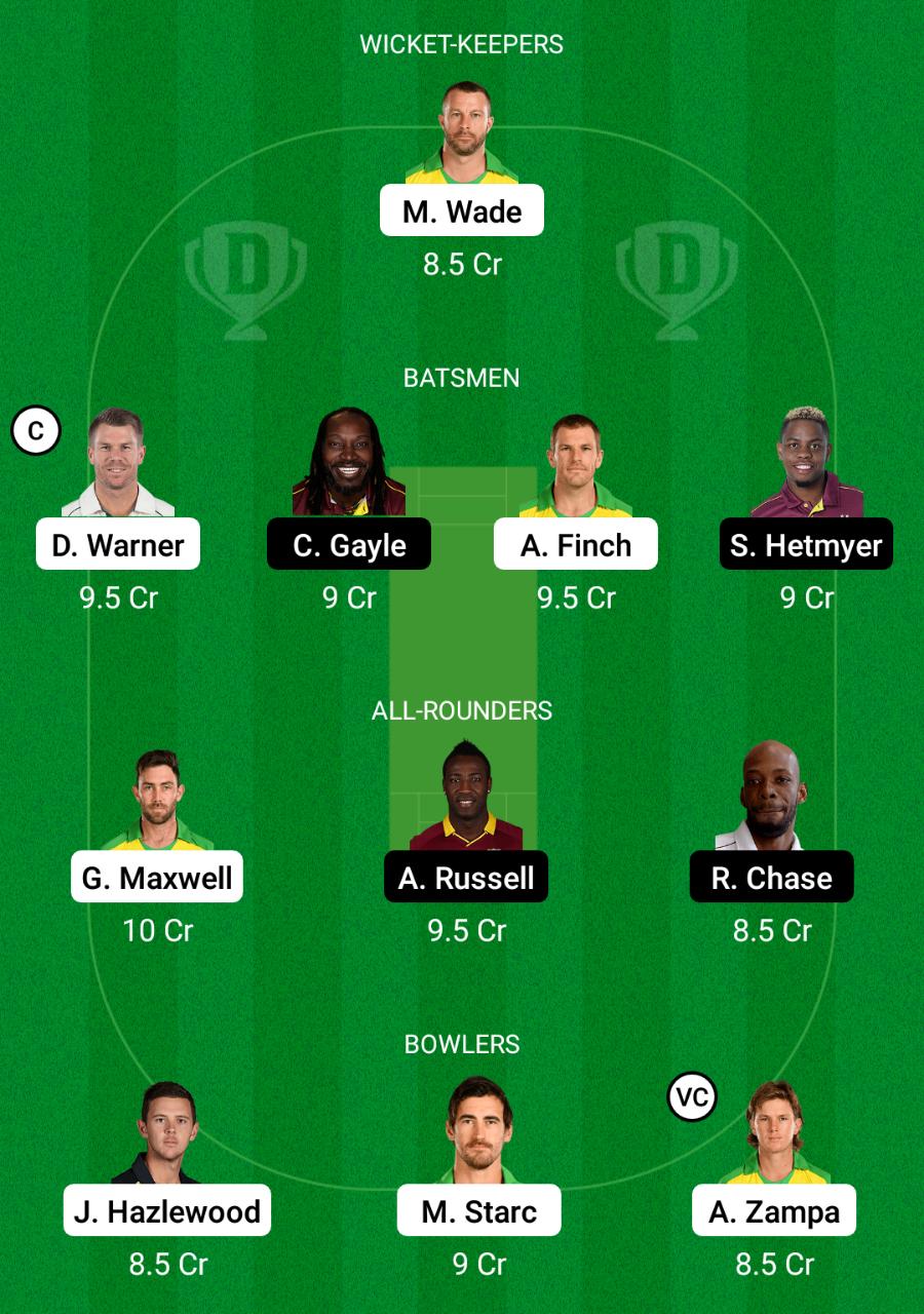 AUS vs WI Dream11 Prediction, Fantasy Cricket Tips, Dream11 Team, Playing XI, Pitch Report, Injury Update- ICC T20 World Cup 2021 3 AUS vs WI Dream11 Prediction Fantasy Cricket Tips Dream11 Team ICC T20 World Cup 2021