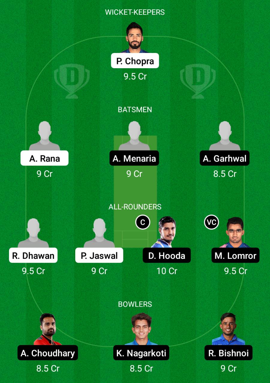 HIM vs RJS Dream11 Prediction, Fantasy Cricket Tips, Dream11 Team, Playing XI, Pitch Report, Injury Update- Syed Mushtaq Ali T20 2 HIM vs RJS Dream11 Prediction Fantasy Cricket Tips Dream11 Team Syed Mushtaq Ali T20