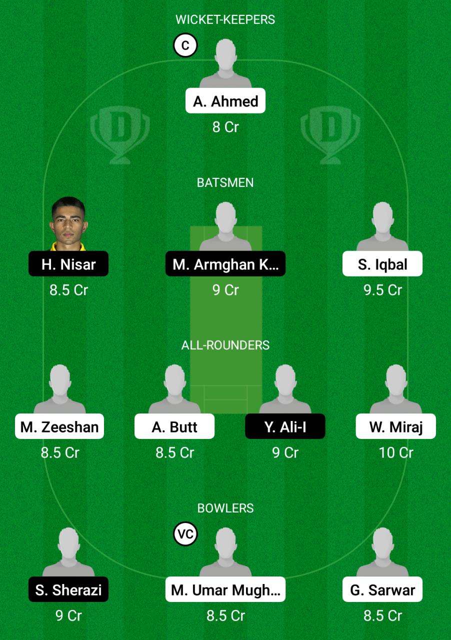 CAT vs CTL Dream11 Prediction, Fantasy Cricket Tips, Dream11 Team, Playing XI, Pitch Report, Injury Update- FanCode ECS T10 Barcelona