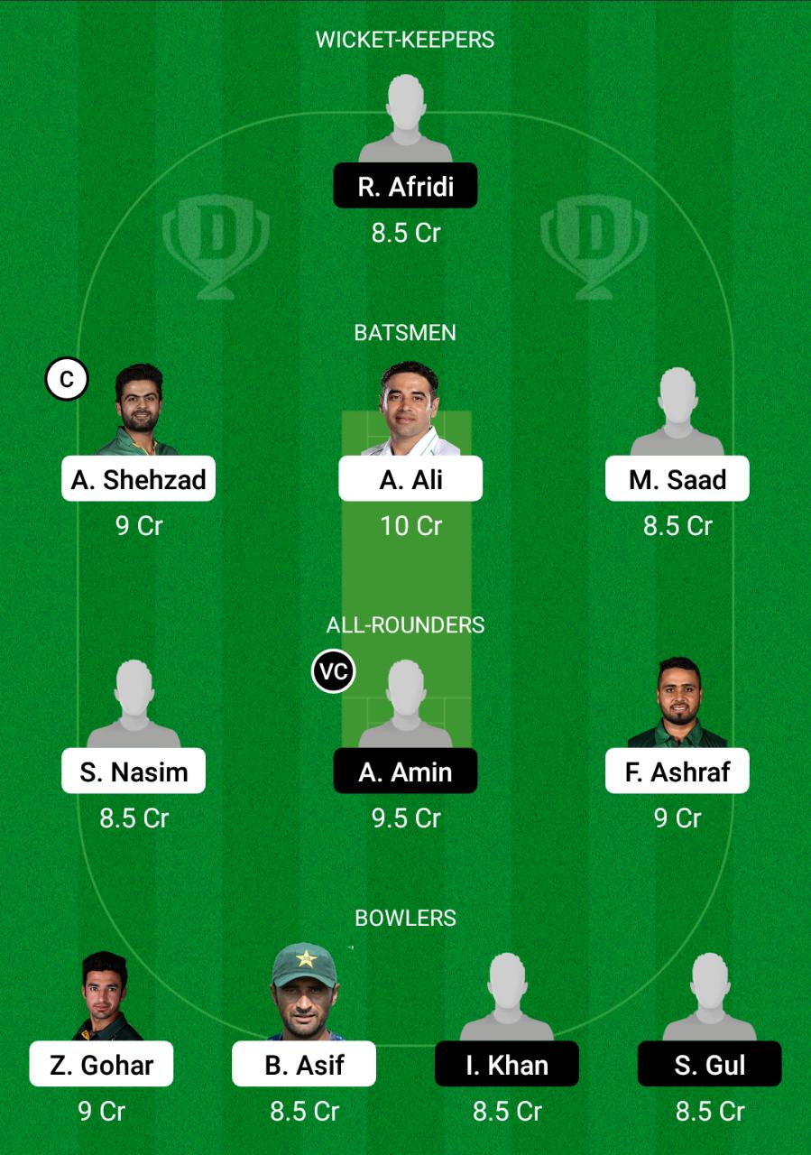 CEP vs KHP Dream11 Prediction, Fantasy Cricket Tips, Dream11 Team, Playing XI, Pitch Report, Injury Update- Quaid-e-Azam Trophy 3 CEP vs KHP Dream11 Prediction Fantasy Cricket Tips Dream11 Team Quaid-e-Azam Trophy