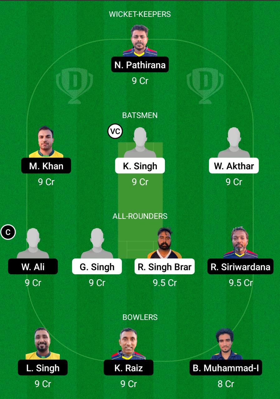 BCP vs CYM Dream11 Prediction, Fantasy Cricket Tips, Dream11 Team, Playing XI, Pitch Report, Injury Update- FanCode ECS T10 Cyprus 3 BCP vs CYM Dream11 Prediction Fantasy Cricket Tips Dream11 Team FanCode ECS T10 Cyprus