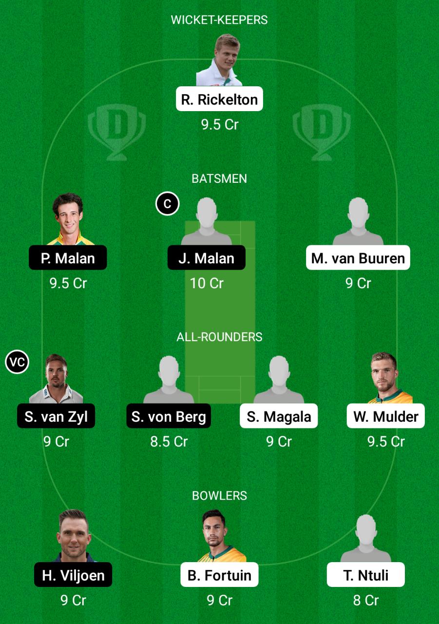 LIO vs ROC Dream 11 Prediction, Fantasy Cricket Tips, Dream11 Team, Playing XI, Pitch Report, Injury Update- CSA 4-Day Cup 3 LIO vs ROC Dream11 Prediction Fantasy Cricket Tips Dream11 Team CSA 4-Day Cup