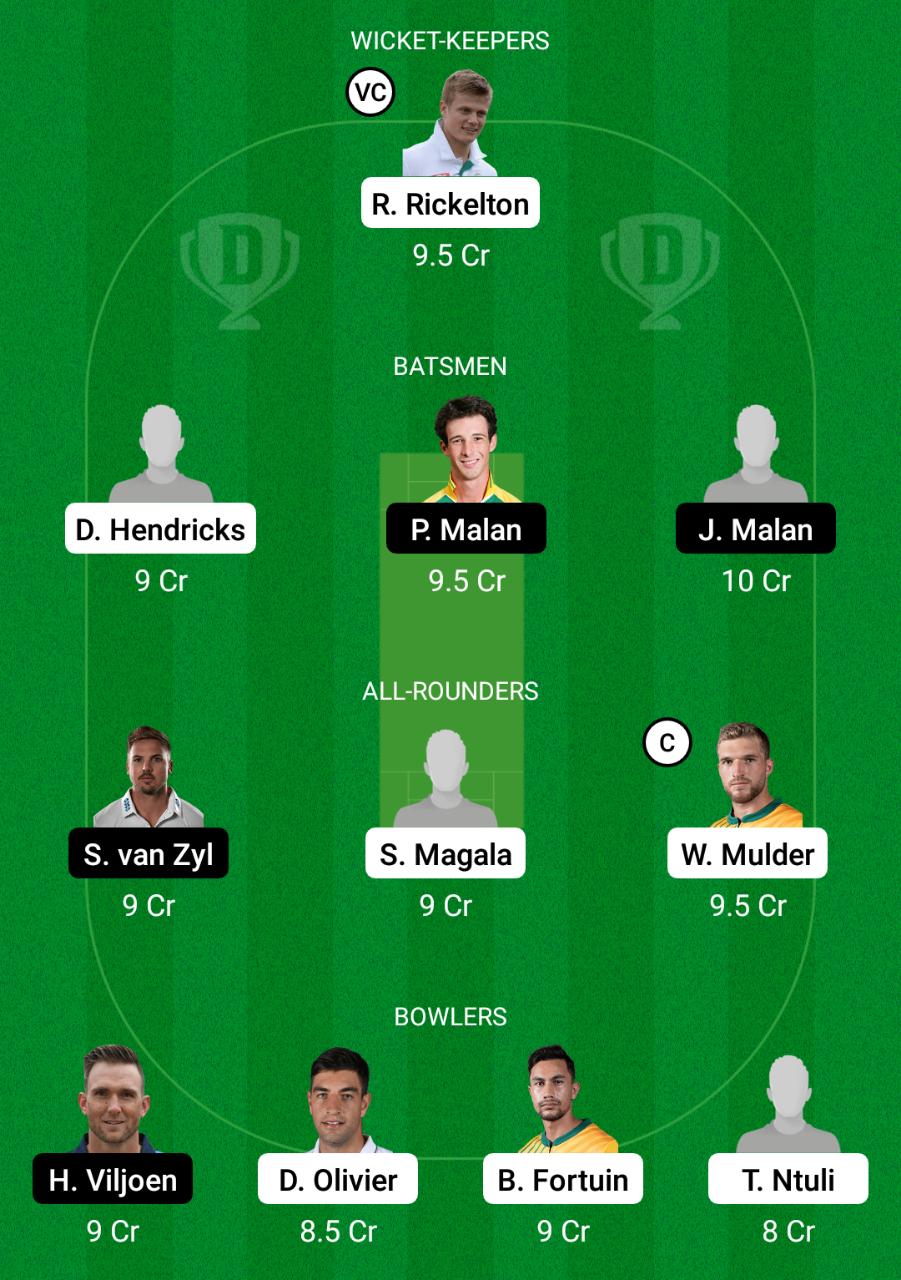 LIO vs ROC Dream 11 Prediction, Fantasy Cricket Tips, Dream11 Team, Playing XI, Pitch Report, Injury Update- CSA 4-Day Cup 2 LIO vs ROC Dream11 Prediction Fantasy Cricket Tips Dream11 Team CSA 4-Day Cup