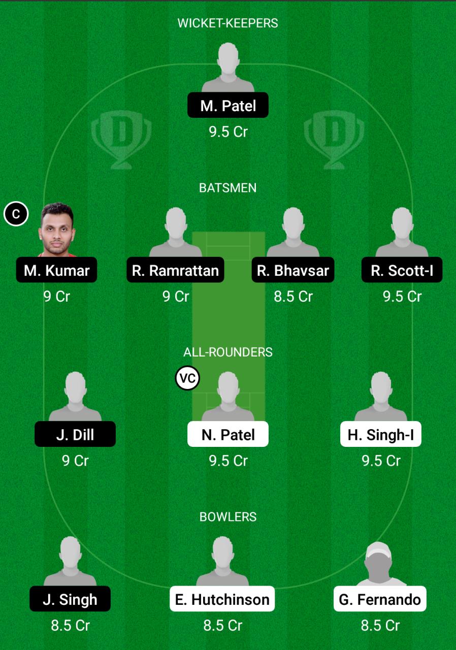 WZB vs MAT Dream11 Prediction, Fantasy Cricket Tips, Dream11 Team, Playing XI, Pitch Report, Injury Update- USA One-Day National Championship 2 WZB vs MAT Dream11 Prediction Fantasy Cricket Tips Dream11 Team USA One-Day National Championship