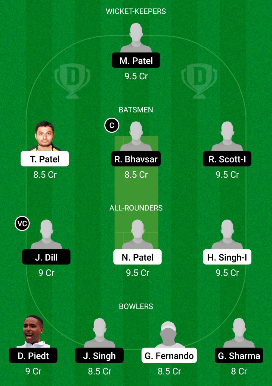 WZB vs MAT Dream11 Prediction, Fantasy Cricket Tips, Dream11 Team, Playing XI, Pitch Report, Injury Update- USA One-Day National Championship 3 WZB vs MAT Dream11 Prediction Fantasy Cricket Tips Dream11 Team USA One-Day National Championship