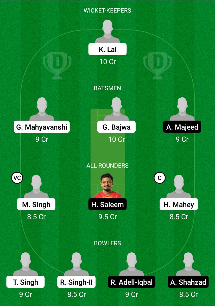 GRA vs MR Dream11 Prediction, Fantasy Cricket Tips, Dream11 Team, Playing XI, Pitch Report, Injury Update- FanCode ECS T10 Barcelona 3 GRA vs MR Dream11 Prediction Fantasy Cricket Tips Dream11 Team FanCode ECS T10 Barcelona