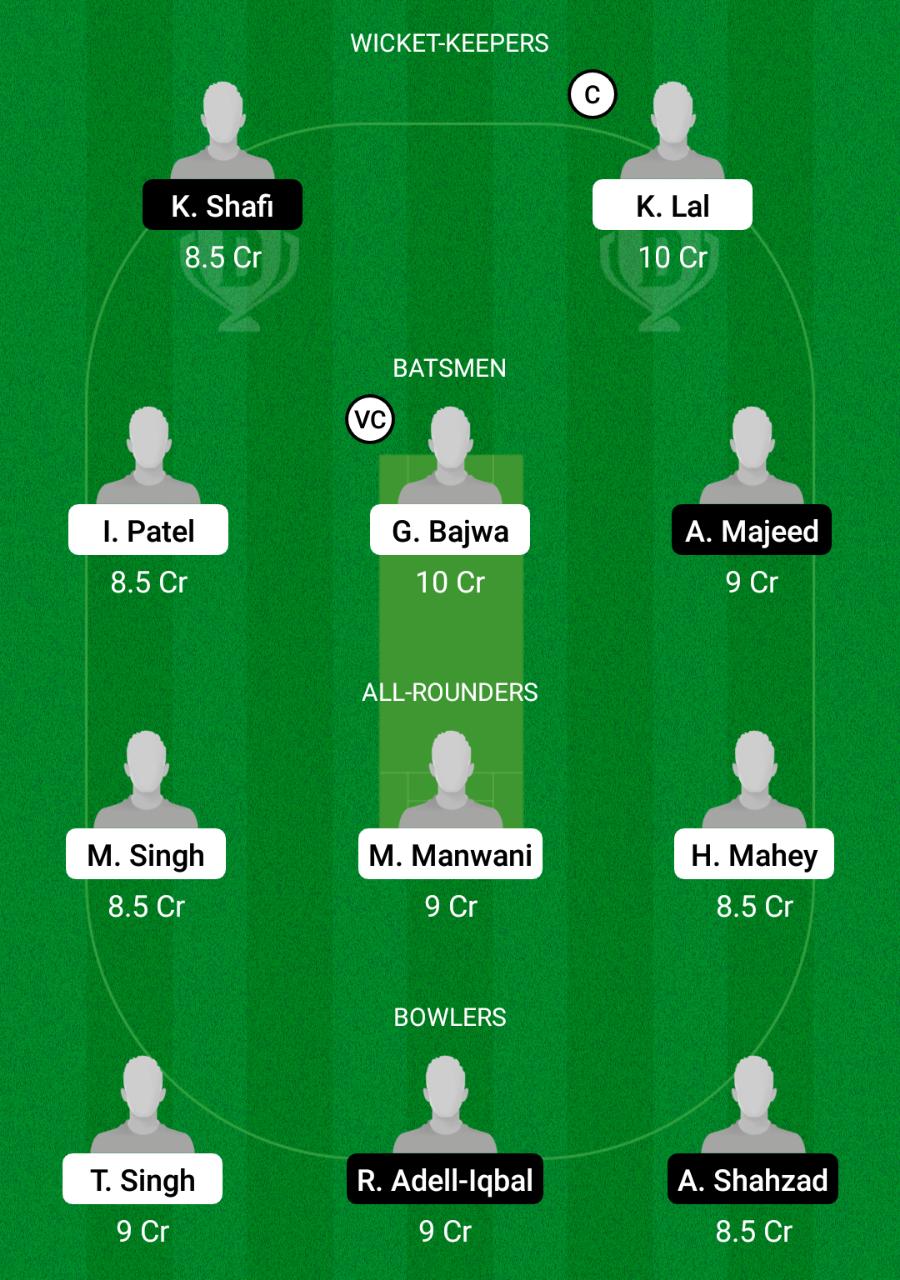 GRA vs MR Dream11 Prediction, Fantasy Cricket Tips, Dream11 Team, Playing XI, Pitch Report, Injury Update- FanCode ECS T10 Barcelona 2 GRA vs MR Dream11 Prediction Fantasy Cricket Tips Dream11 Team FanCode ECS T10 Barcelona