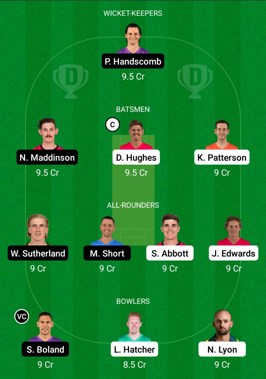 NSW vs VCT Dream11 Prediction, Fantasy Cricket Tips, Dream11 Team, Playing XI, Pitch Report, Injury Update- Sheffield Shield 3 NSW vs VCT Dream11 Prediction Fantasy Cricket Tips Dream11 Team Sheffield Shield