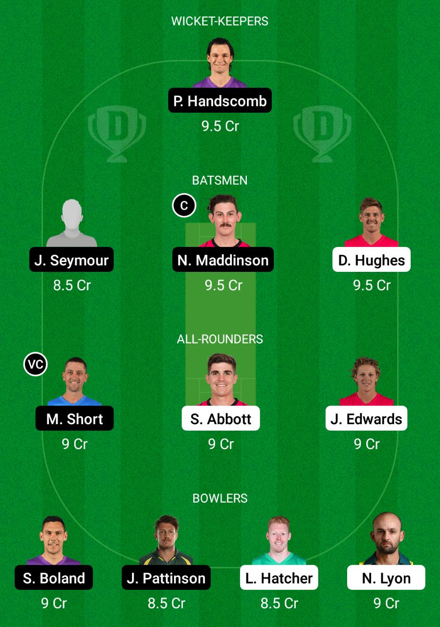 NSW vs VCT Dream11 Prediction, Fantasy Cricket Tips, Dream11 Team, Playing XI, Pitch Report, Injury Update- Sheffield Shield 2 NSW vs VCT Dream11 Prediction Fantasy Cricket Tips Dream11 Team Sheffield Shield
