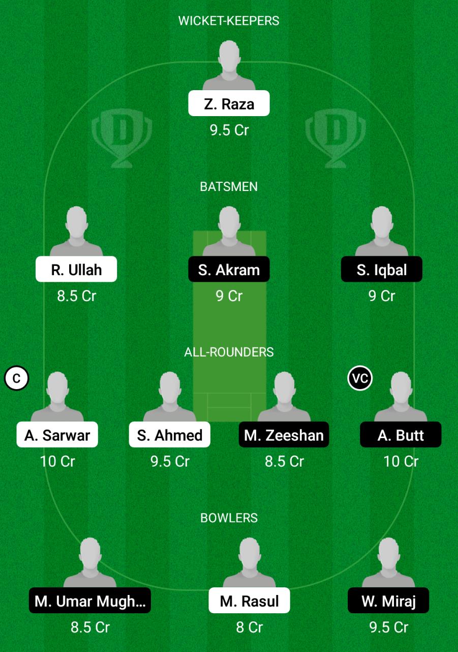 FAL vs CAT Dream11 Prediction, Fantasy Cricket Tips, Dream11 Team, Playing XI, Pitch Report, Injury Update- FanCode ECS T10 Barcelona 2 FAL vs CAT Dream11 Prediction Fantasy Cricket Tips Dream11 Team FanCode ECS T10 Barcelona